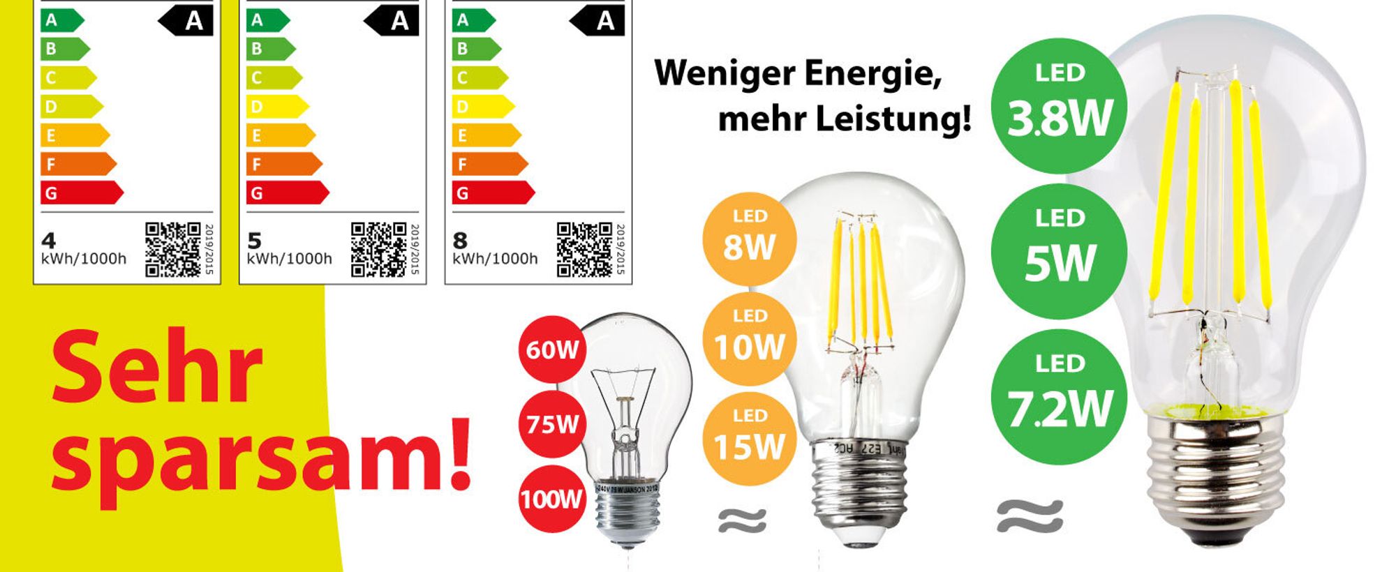 LED E27 Glühbirne Filament – 3,8W ersetzt 60W, , 806 Lumen, Warmweiß (3000K), 50.000h Lebensdauer Leuchtmittel 360° Lampe