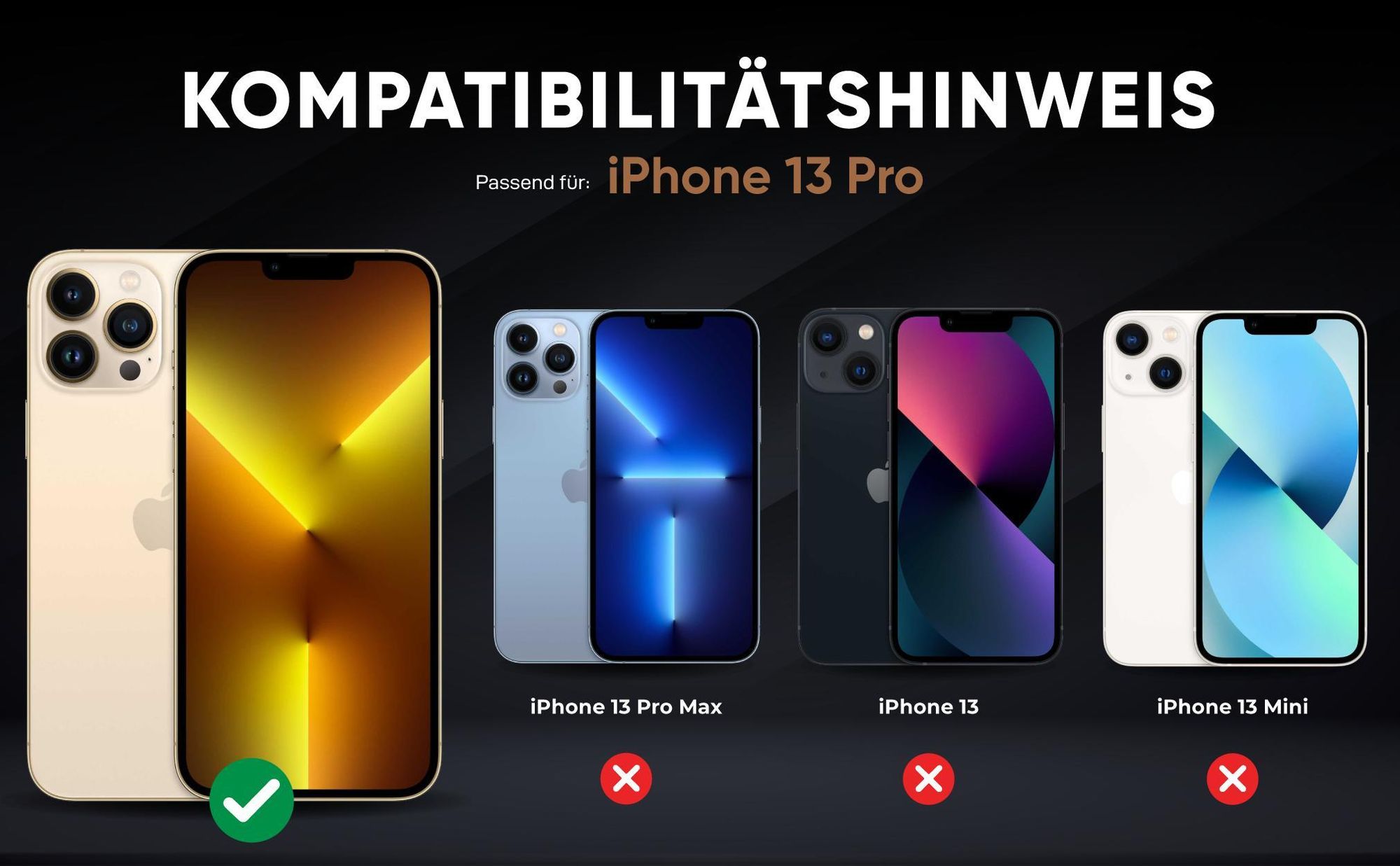 Kompatibilitätshinweise Hülle für Apple iPhone 13 Pro