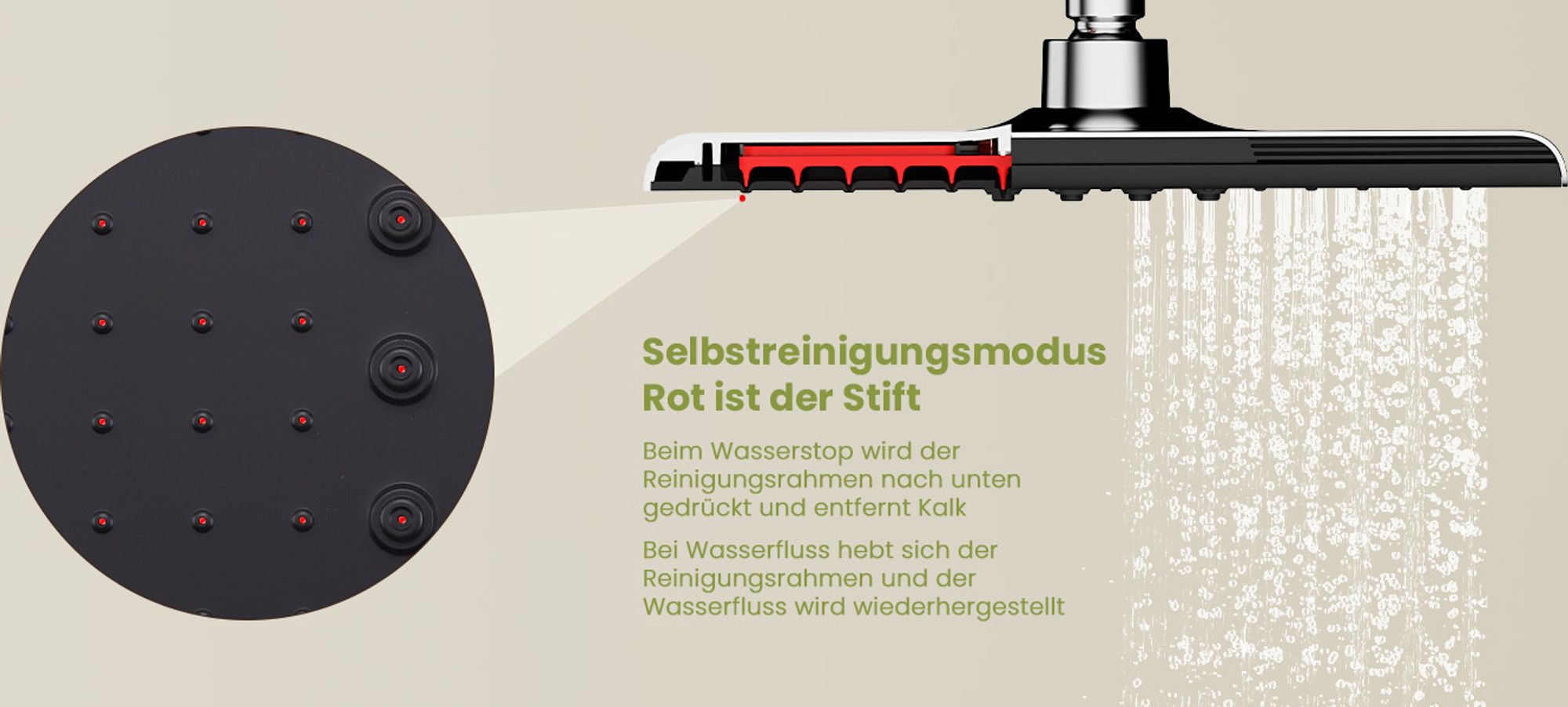 Homelody Duscharmatur,Duschsystem ohne Armatur,Dusche Komplett für Badezimmer,Komplettdusche mit Brause/Duschkopf/Handbrause/Brausestange,Edelstahl