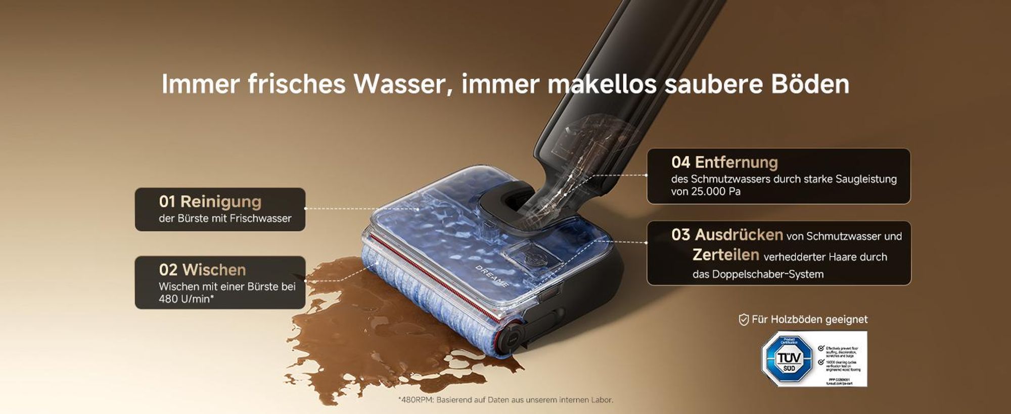 Dreame T14 Pro Nass- und Trockensauger,25kPa Saugleistung Akku-Staubsauger,9.85cm Ultraschlanke,95℃ Heißwäsche,0-Tangle Schaber,Auto-Reinigungssystem