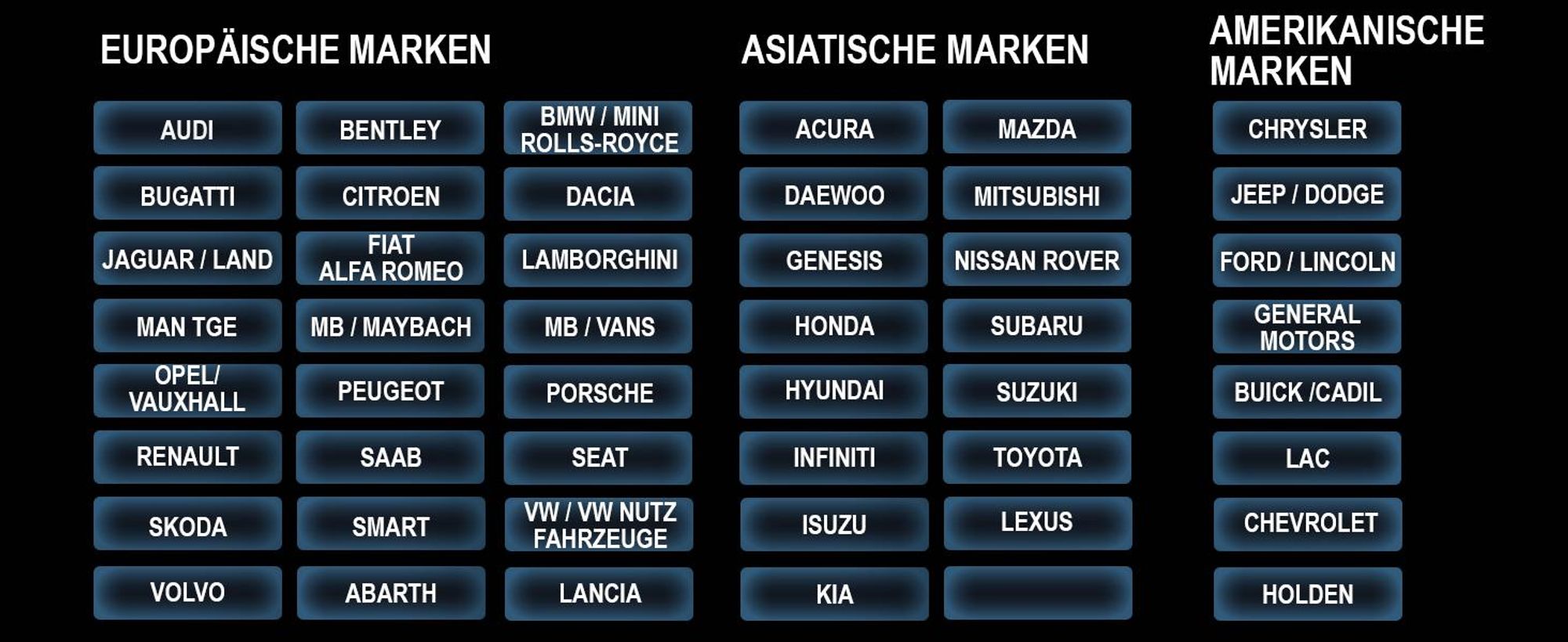 LAUNCH Creader Elite X OBD2 Diagnosegerät für 38 Marken & 16+ Servicefunktionen – modulare Softwarepakete, 2026
