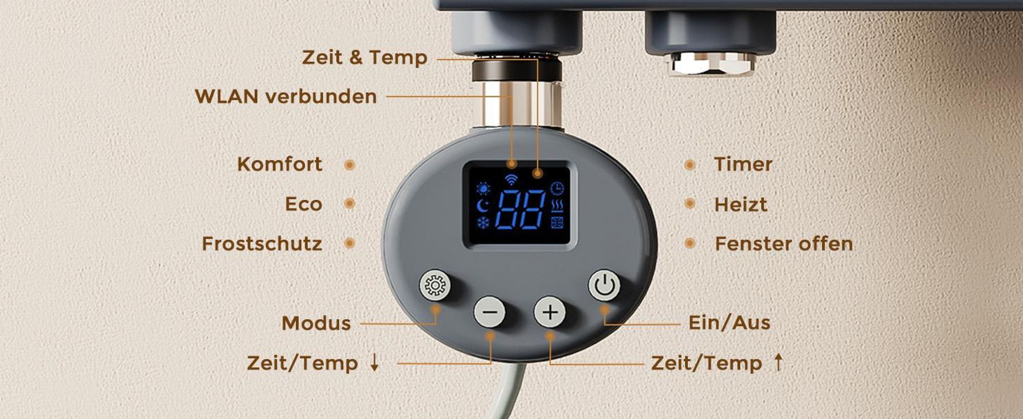 S’AFIELINA Heizstab mit Thermostat 1200W, programmierbarer Timer & LCD-Anzeige, WiFi, für Badheizkörper, Edelstahl, intelligente Steuerung, Anthrazit