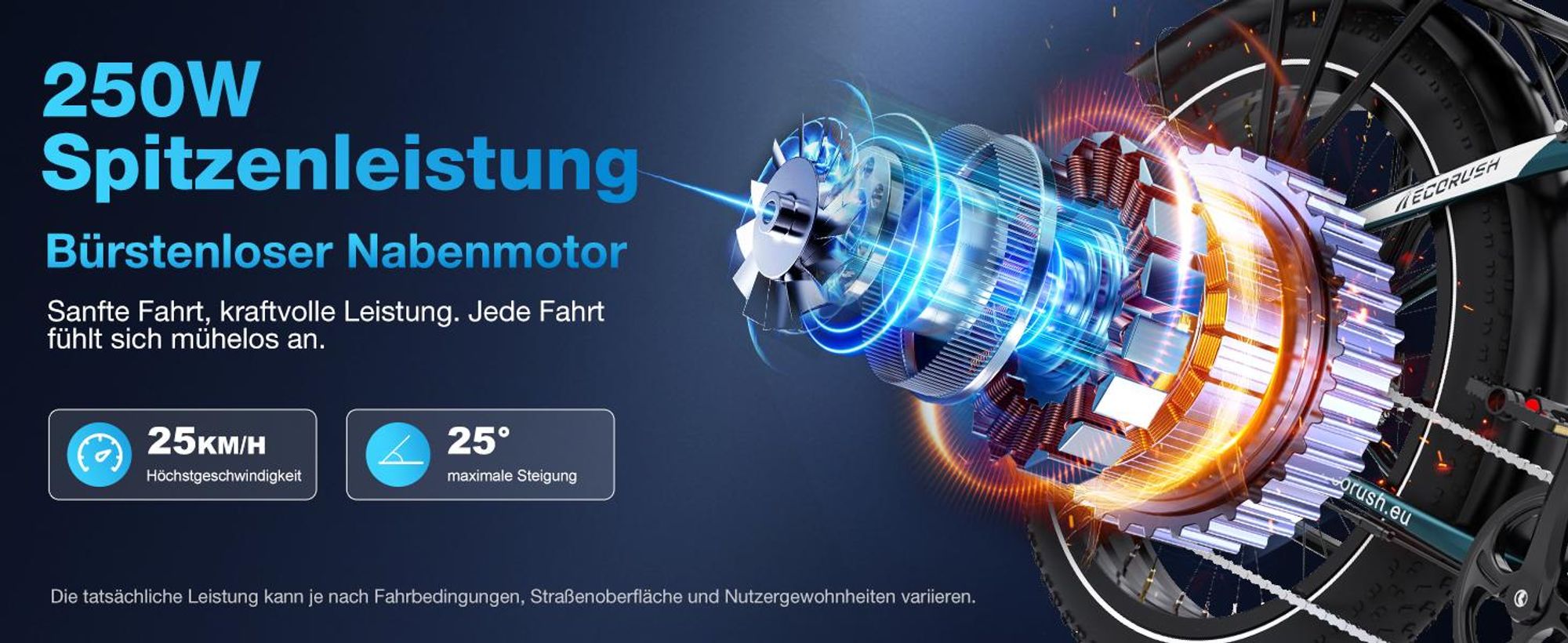 ECORUSH ECO R3 E Bike, Elektrofahrräder mit 26 * 4.0 Breite Reifen, E-Bike 48V 20Ah Lithium-Ionen-Akku, 250W. NFC, E Mountainbike für Damen und Herren