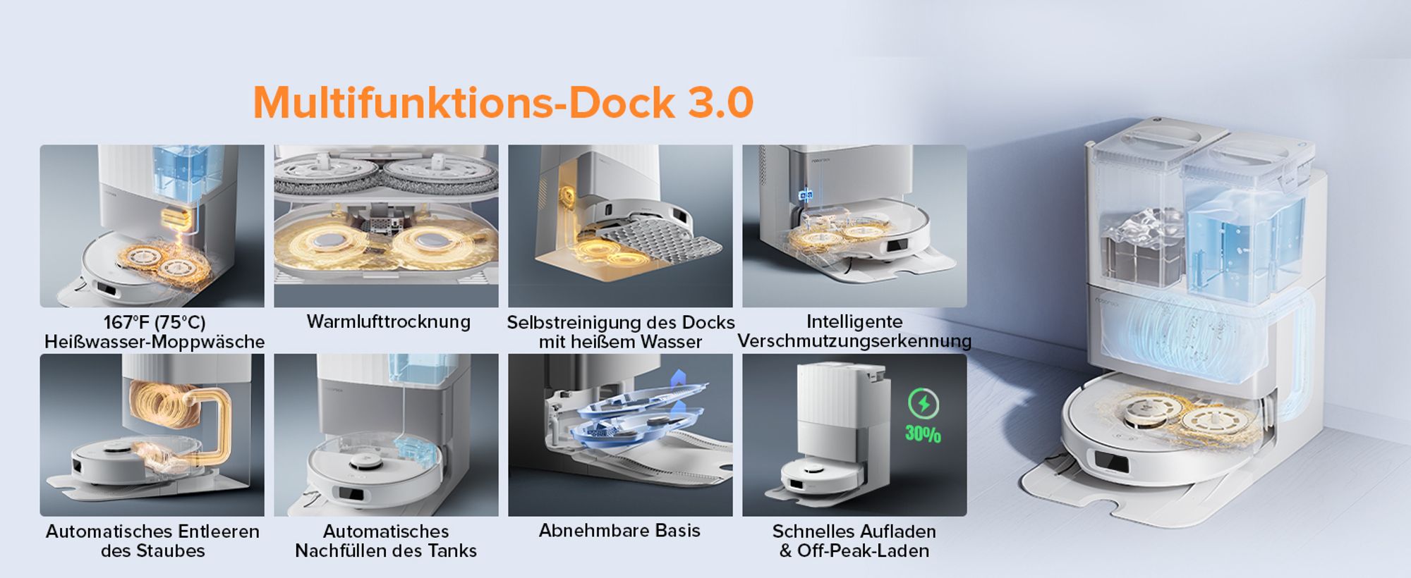 Roborock Qrevo Edge S5A Staubsauger Roboter 18.500 Pa(Upgrade von S8 Pro Ultra), 75℃ Heißwasser-Moppwäsche, Dual Anti-Tangle, FlexiArm Design™ Schwarz