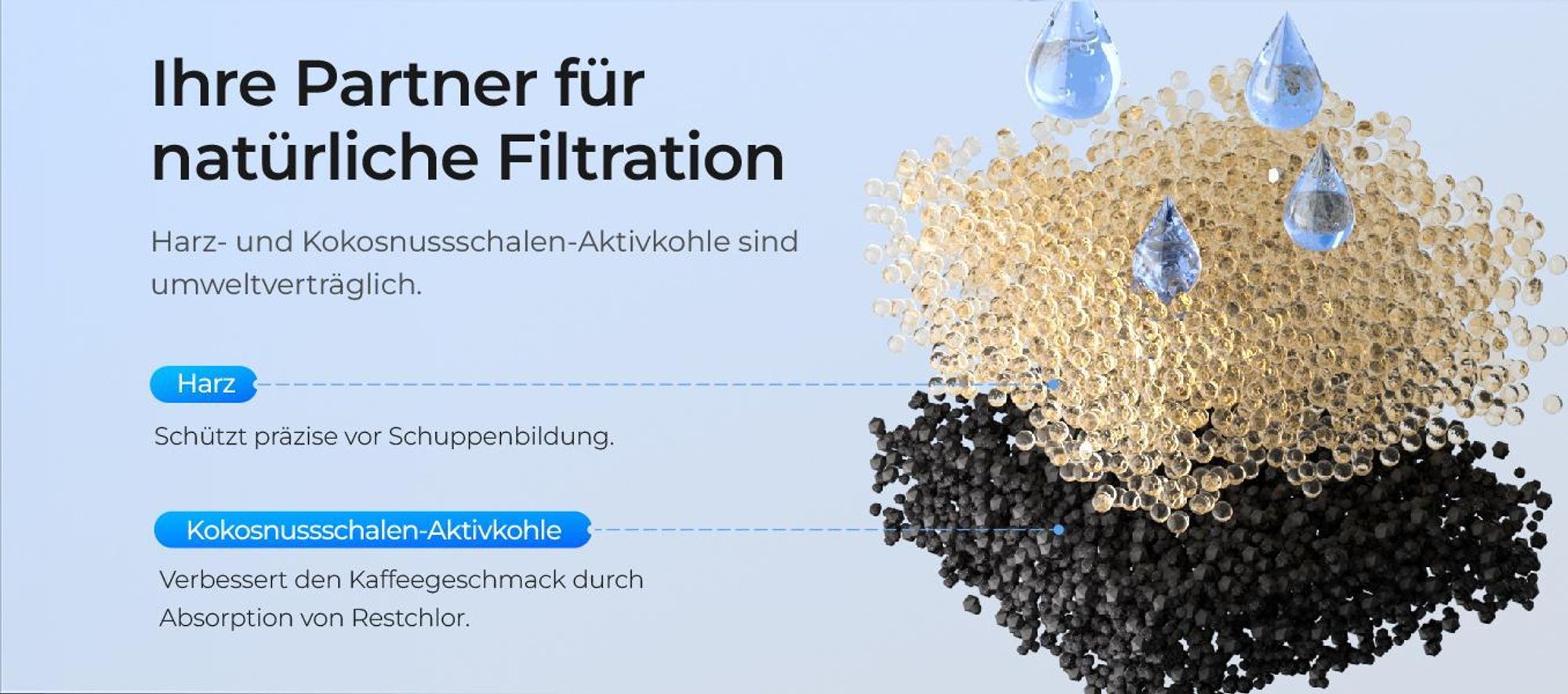 Waterdrop Ersatzwasserfilter für Siemens® Kaffeevollautomat EQ6 EQ9 S700 EQ Series, Bosch® TCZ7003, Brita® Intenza SÜD (7)