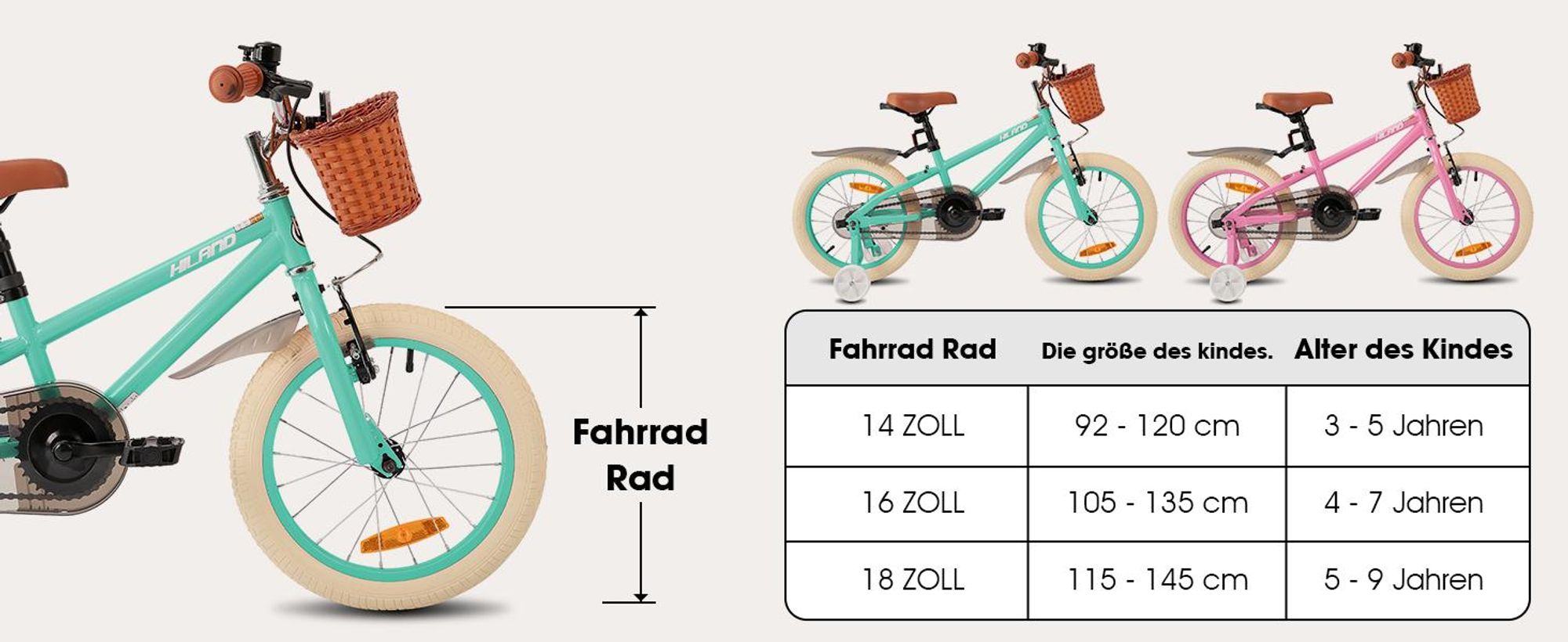 HILAND Ins Star 18 Zoll Kinderfahrrad für Mädchen Jungen 5 6 7 8 9 Jahre mit Stützräder, Korb, Handbremse und Rücktrittbremse, Mintgrün