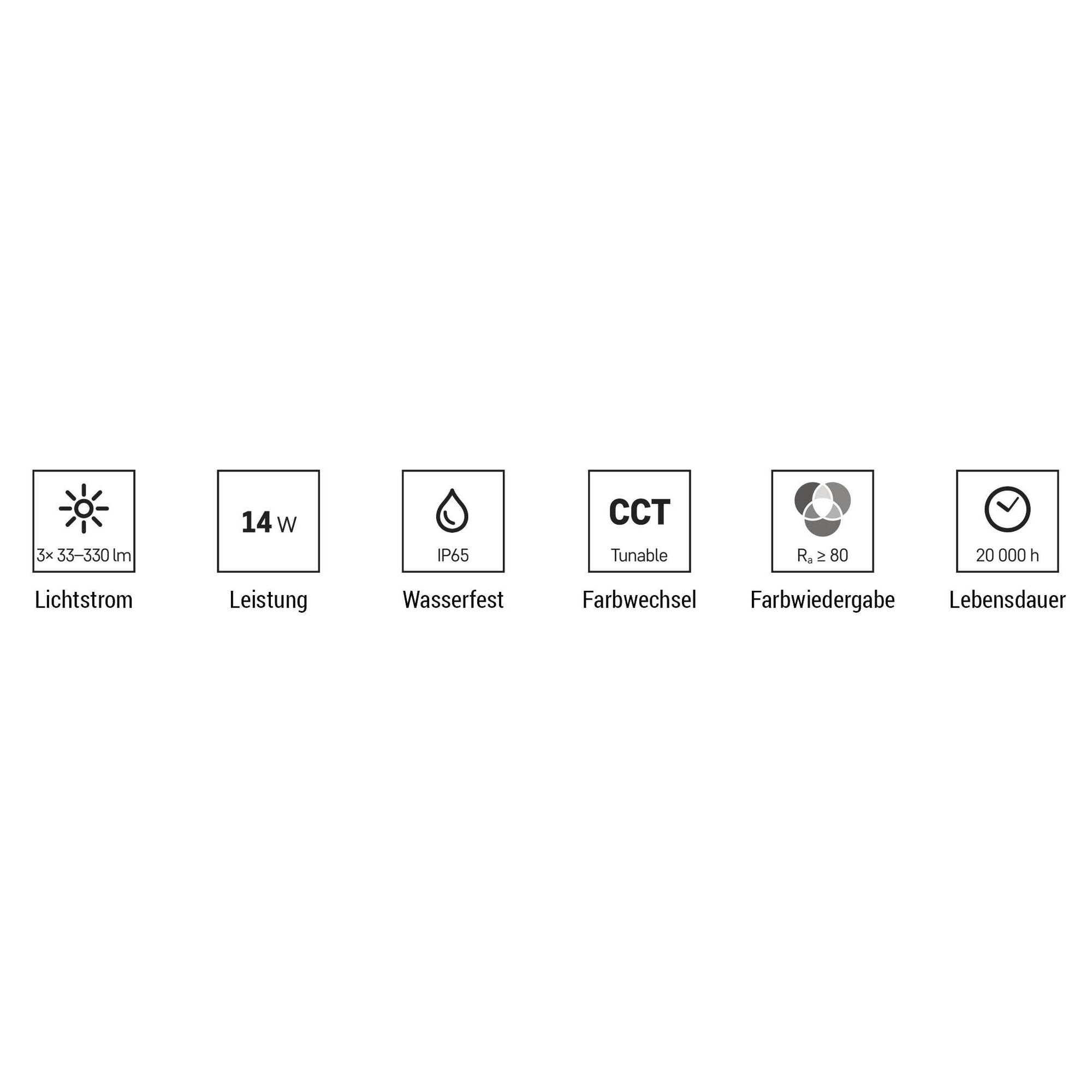 EMOS Smart Gartenfluter 2in1, Startset 3 Stk, WiFi, RGBIC+CCT-Farbspektrum, dimmbar, erweiterbar, HandyApp, Sprachassistenten, wasserdicht, ZIW184R