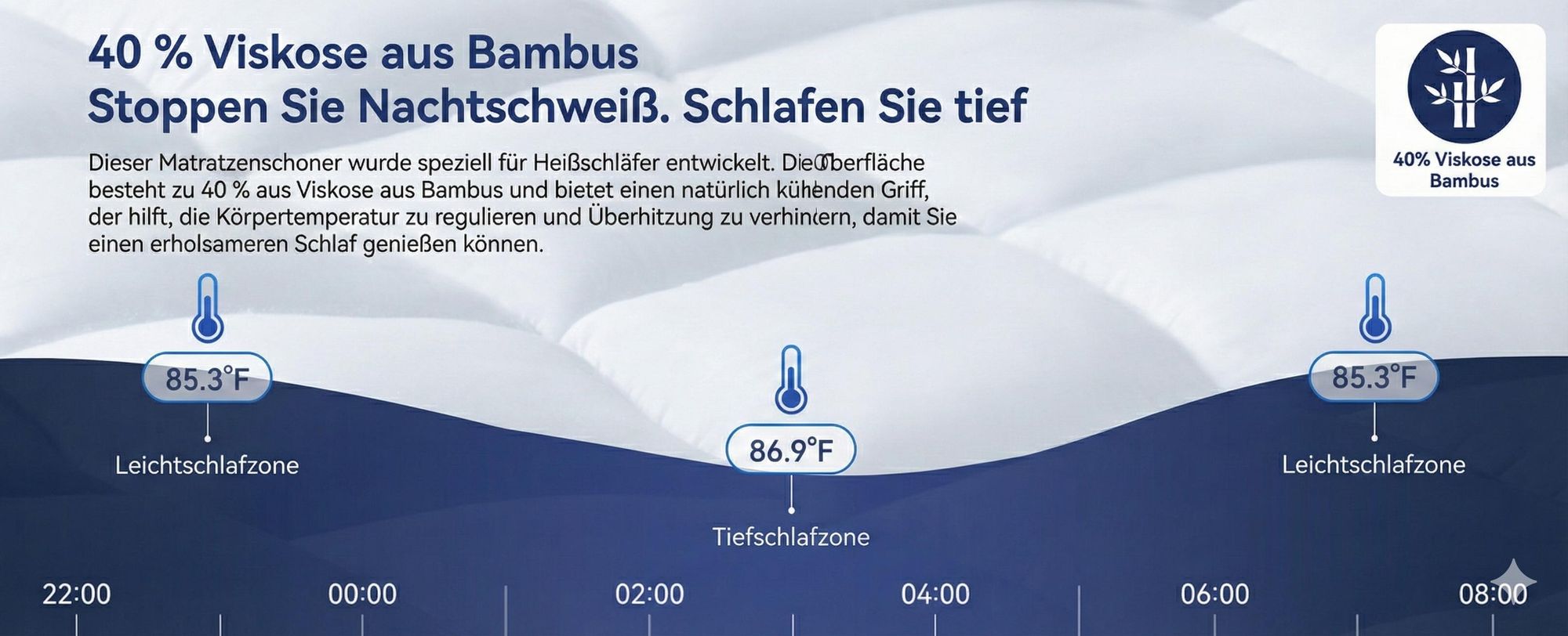 NicePlus Topper, 90x200x7cm, 5-Zonen Gel-Schaum - Für erholsamen Schlaf, 360° Mesh für alle Matratzen, H2/H3