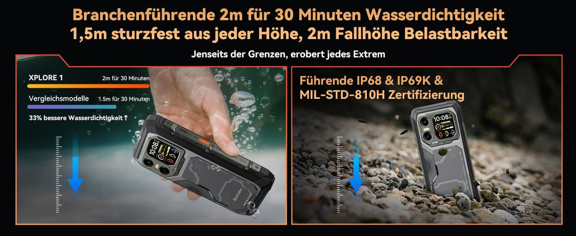 XPLORE 1 Dual-Screen Rugged Smartphone, 5G, 1080*2460, 120Hz, 64MP+50MP+20MP Nachtsicht, 55W, 5W OTG
