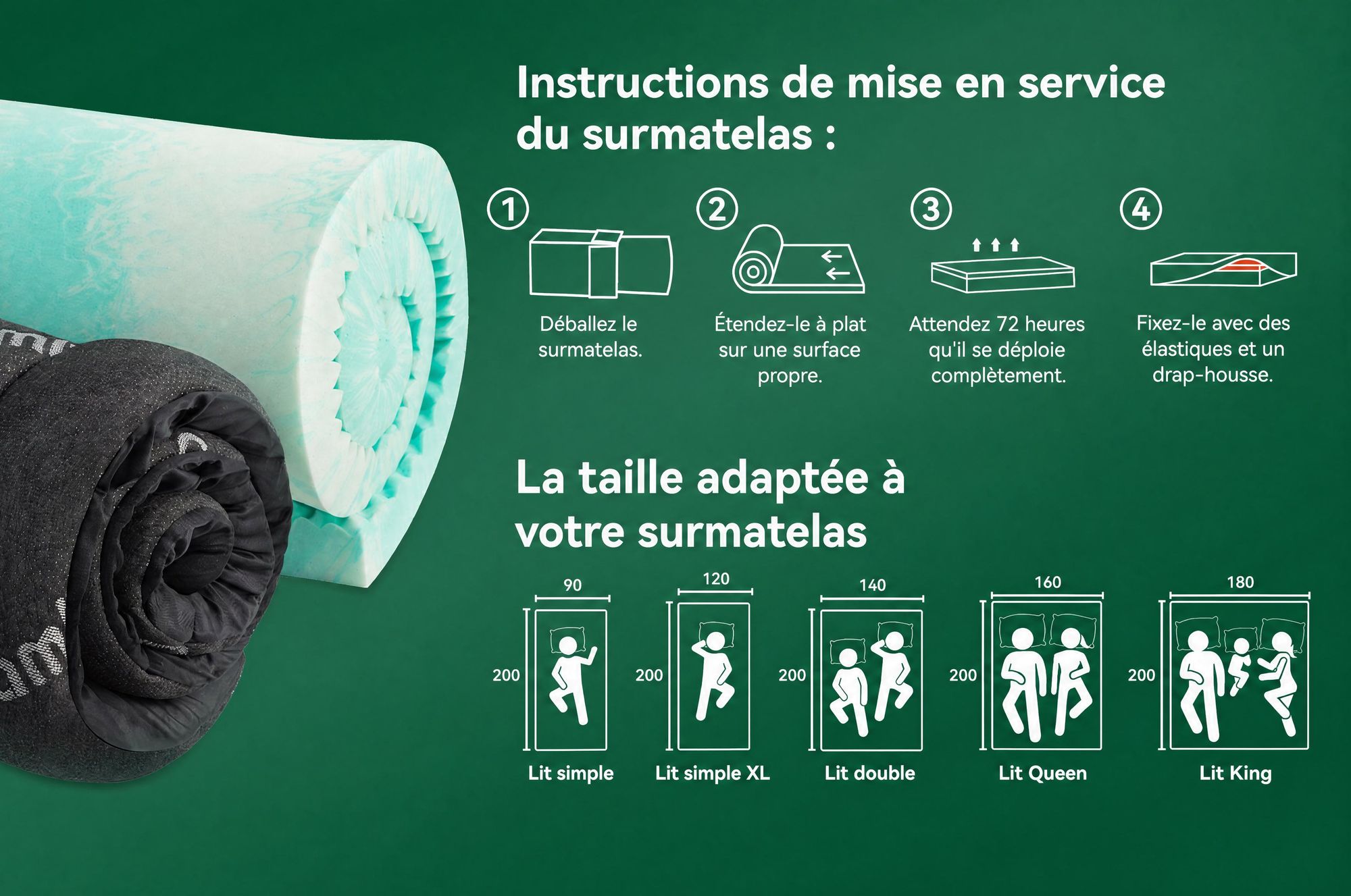 NicePlus, surmatelas 2 en 1, 120x200x7 cm, mousse à mémoire de forme à 5 zones + garniture supérieure en bambou, avec élastiques d'angle pour tous les matelas, fermeté H2/H3, couleur noire