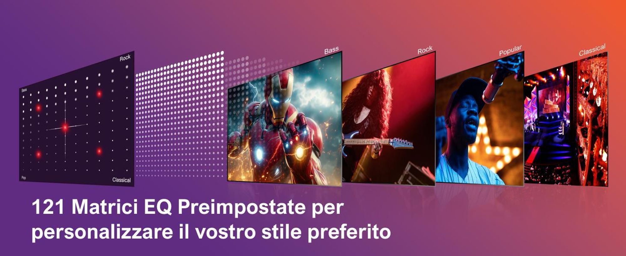 ULTIMEA Soundbar a 2.1 canali per TV con bassi regolabili, controllo tramite app, soundbar all-in-one, altoparlante TV Bluetooth 5.4, Poseidon M20