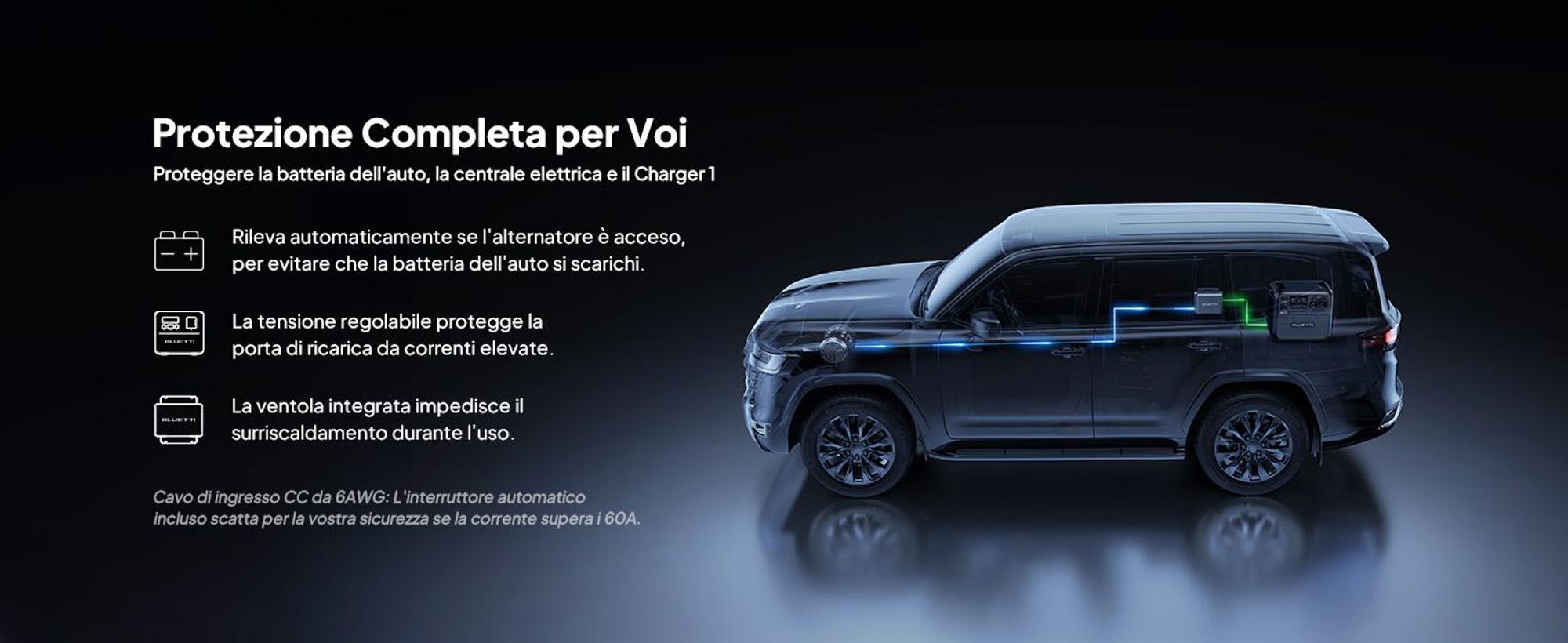 BLUETTI Elite 200 V2 Powerstation con caricatore 1, 2073,6Wh LFP di backup, ideale per viaggi, off-grid, interruzioni di corrente