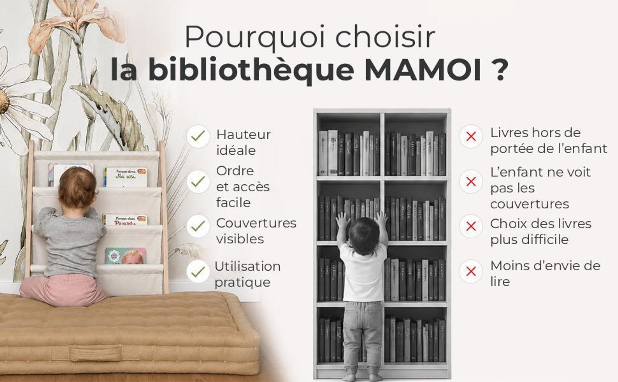 MAMOI® bibliothèque pour enfants, Book shelf, étagère à livres, étagère murale pour enfants, étagère à livres pour enfants, banque de livres en bois pour enfants