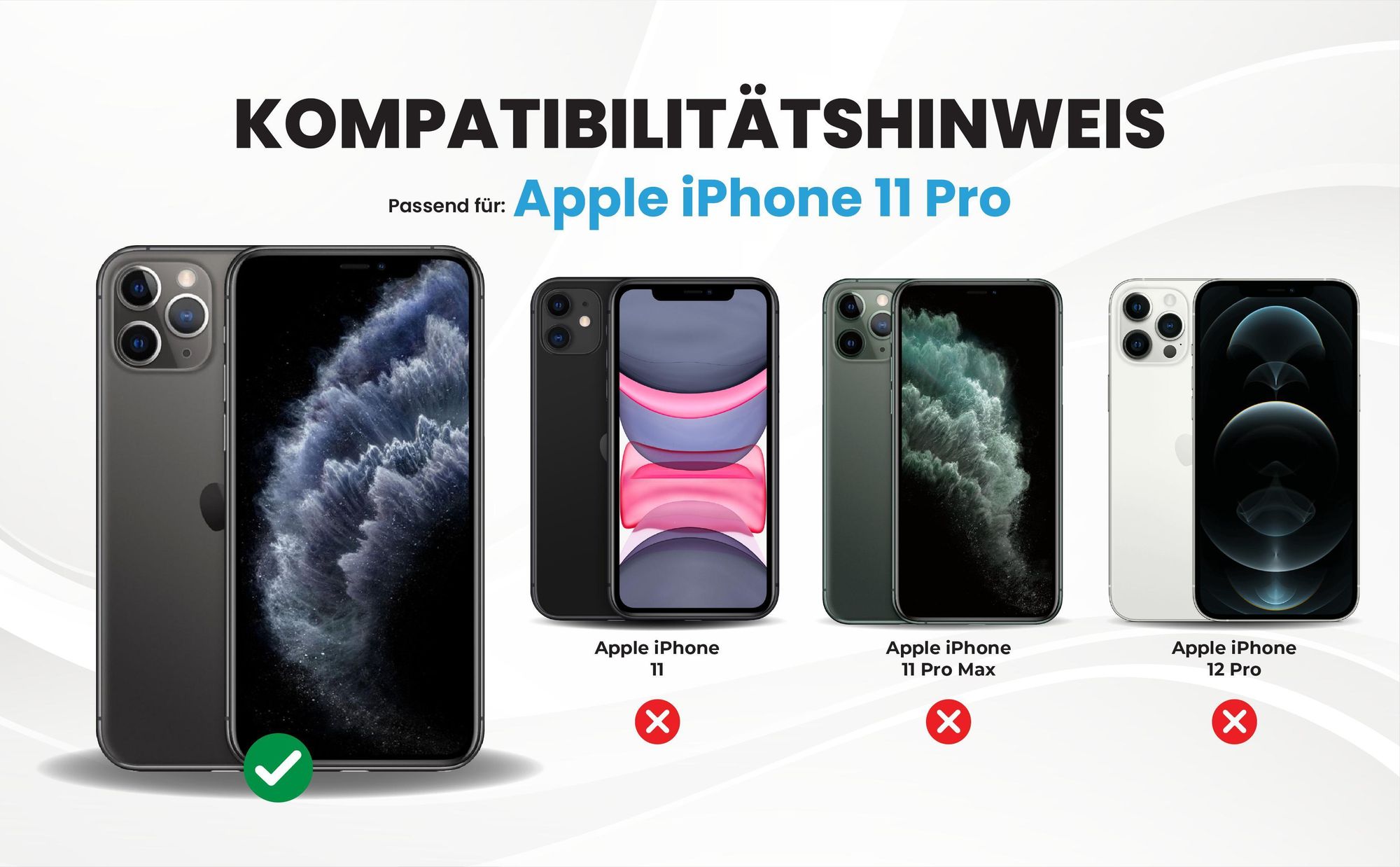 Kompatibilitätshinweise Hülle für Apple iPhone 11 Pro