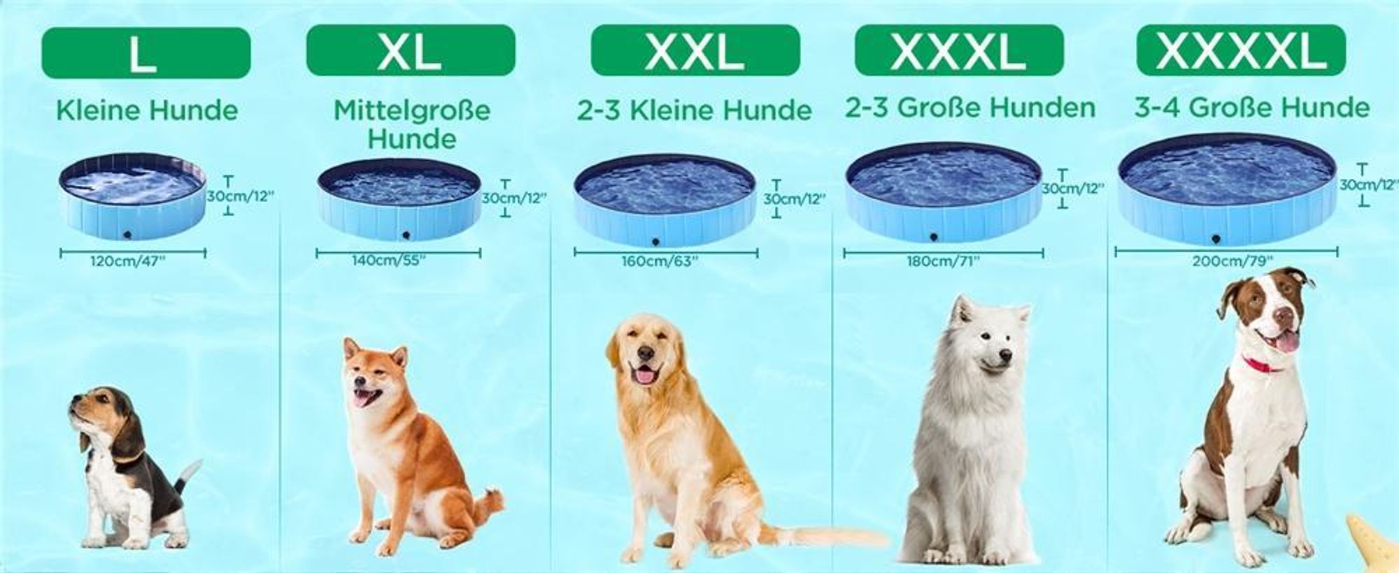 Yaheetech Faltbare Hundepool ⌀180 cm, Planschbecken für Hunde, mit Badebürste & 4 Flicken, Anti-Rutsch Hundebadewanne aus PVC, Blau
