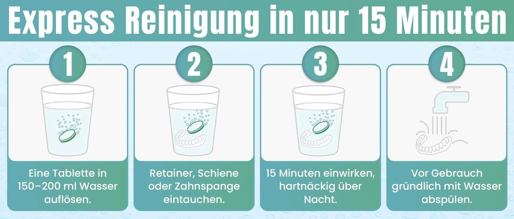 Perfekt-Schlafen24® Retainer Reinigungstabletten - 120x Reinigungstabletten Zahnschiene Reinigung |Fleckenfrei Zahnschutz Und Gebissreiniger Tabs