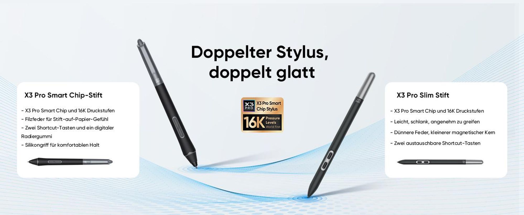 XPPen Artist 24 Pro (Gen 2) 4K, Kabelgebunden, 5080 lpi, 526 x 296 mm, USB/Bluetooth, 1 cm, Stift