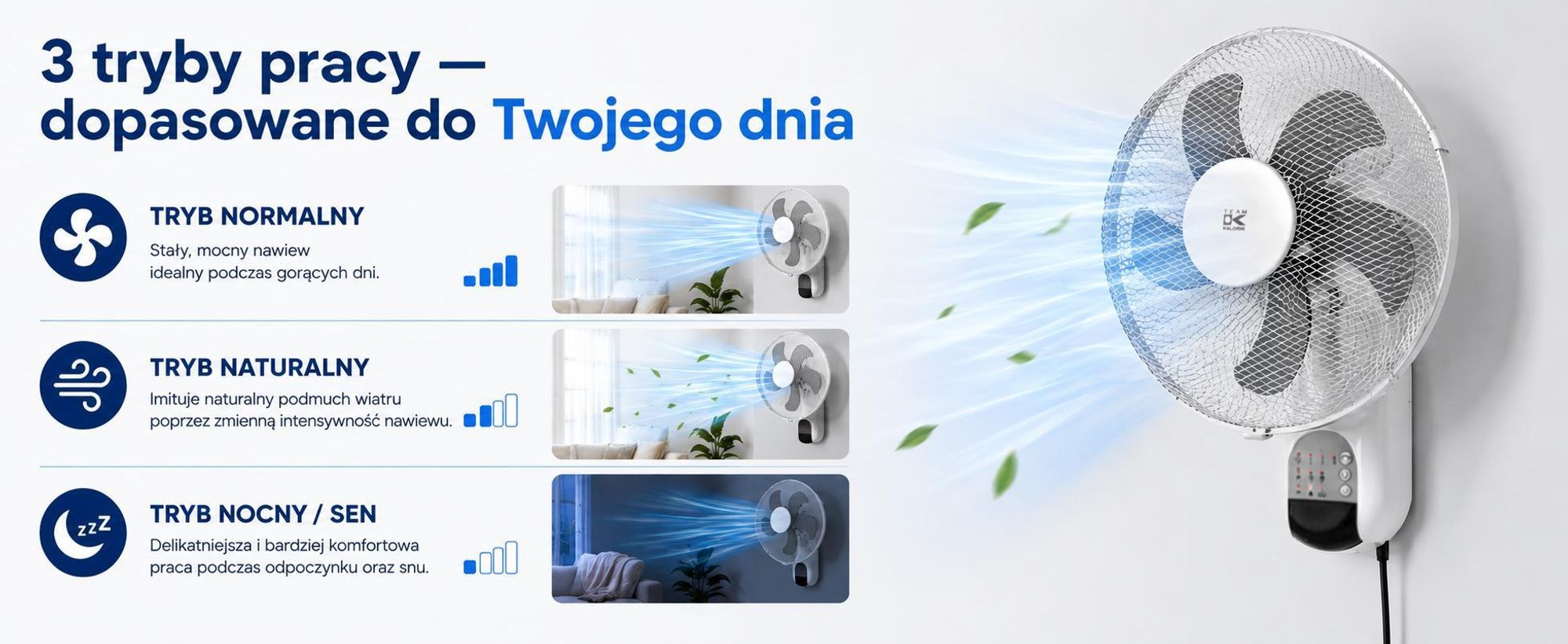 Wentylator Ścienny Z Zdalnym Sterowaniem Biały 45W Czasomierz Oscylacji