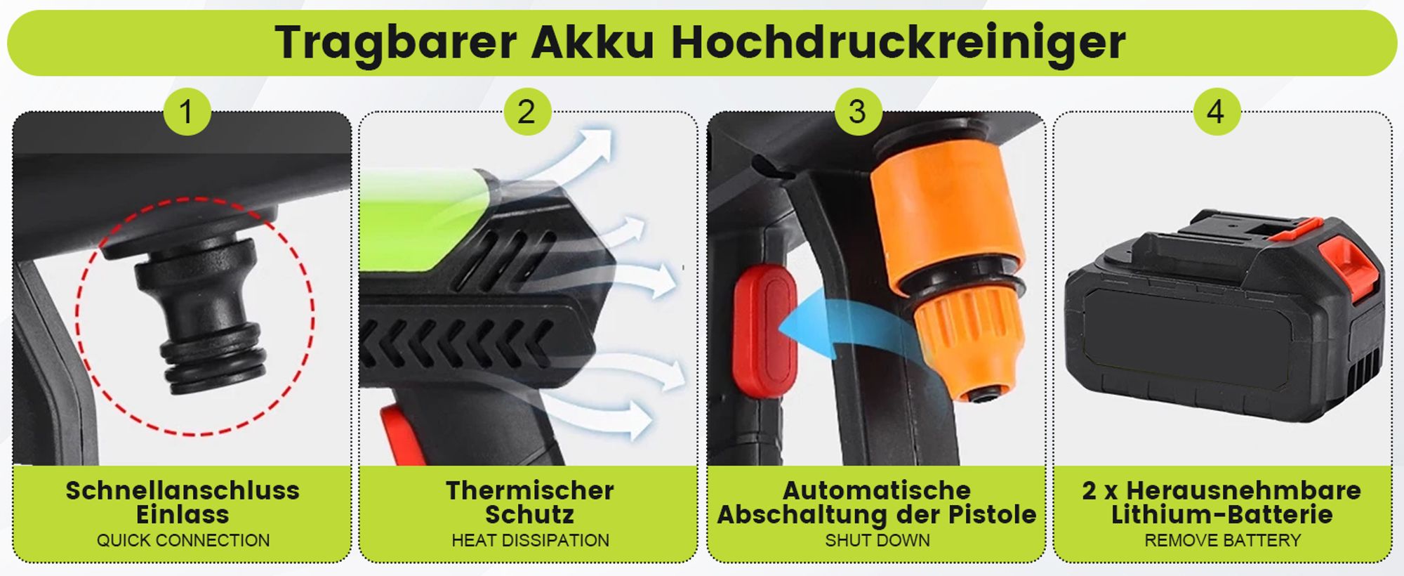 Tragbarer Akku Hochdruckreiniger mit 2 Akkius , Hochdruckreiniger mit 5M Schlauch & Filter, Auto Reiniger zur Autos, Gärten, Terrasse, Zaun, Pool