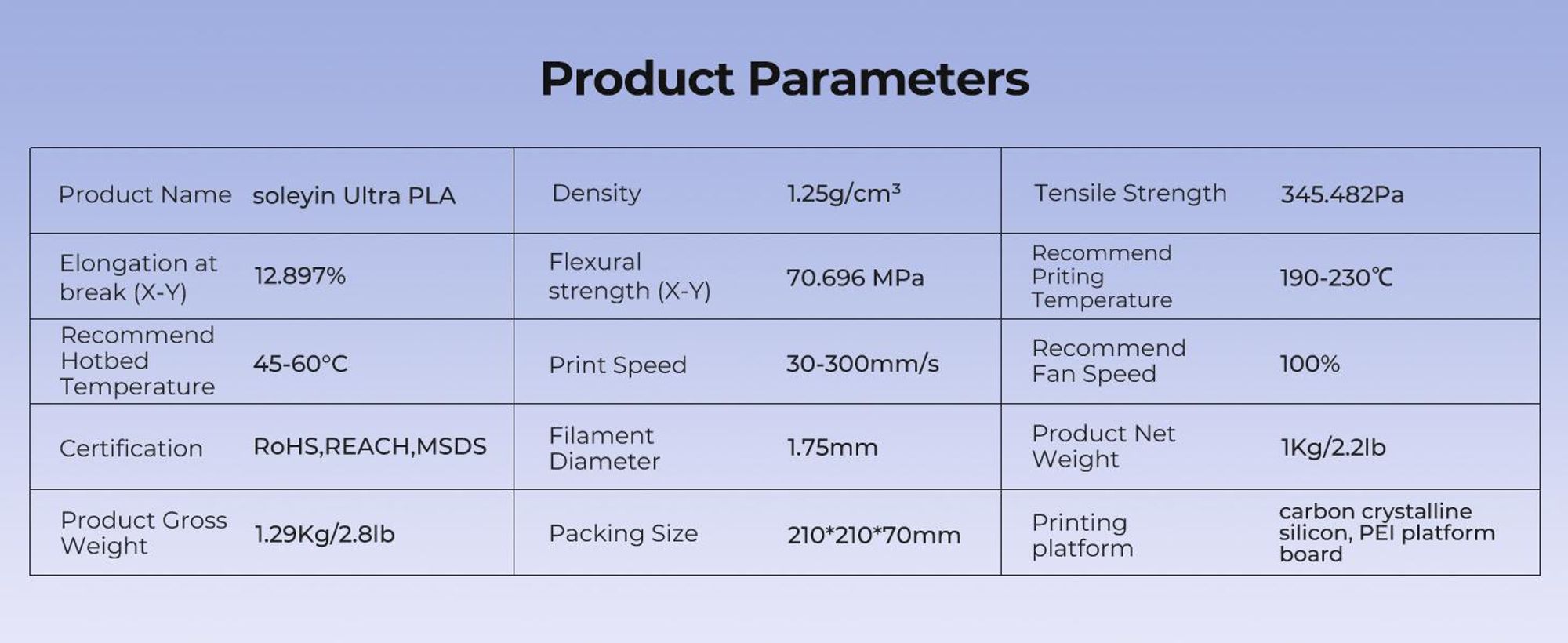 Creality Soleyin PLA Filament 1.75mm Weiß, 3D Drucker Filament 1kg 30-300mm/s, für die meisten 3D-Drucker Creality Ender-3 K1 K1C K2 plus Hi