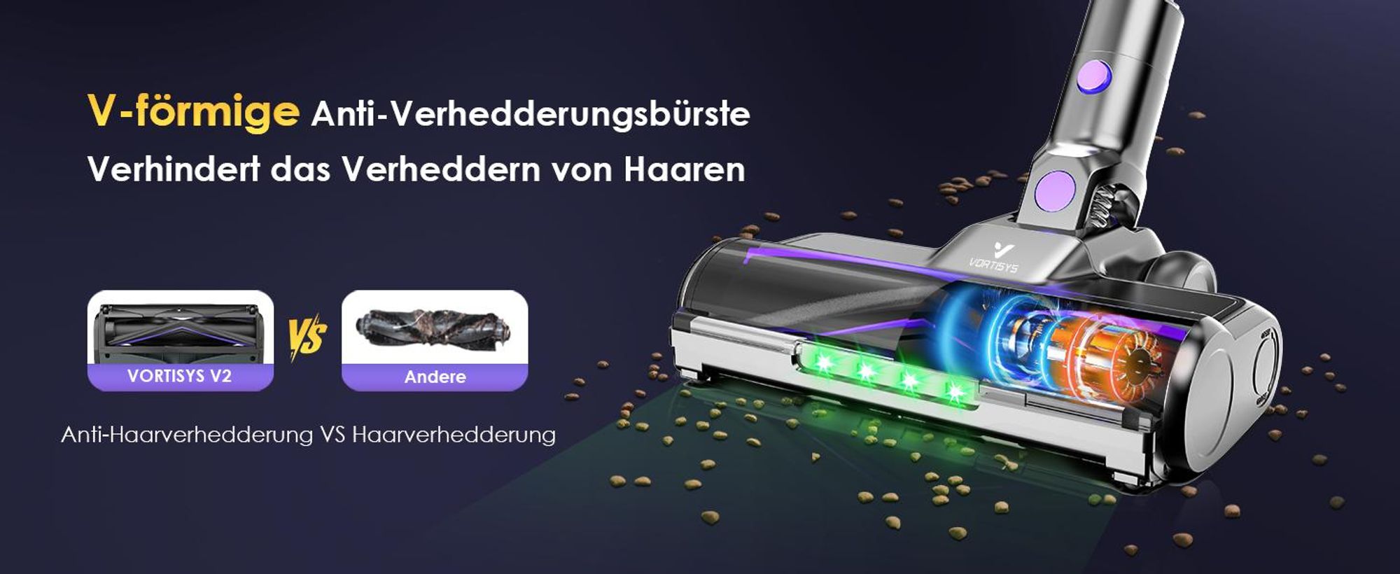 Vortisys 500W/80000Pa Staubsauger Kabellos, 60Min Akku Staubsauger, Staubsauger mit LED Display, GreenEye-Technologie, HEPA-Filtersystem & Anti-Verfil