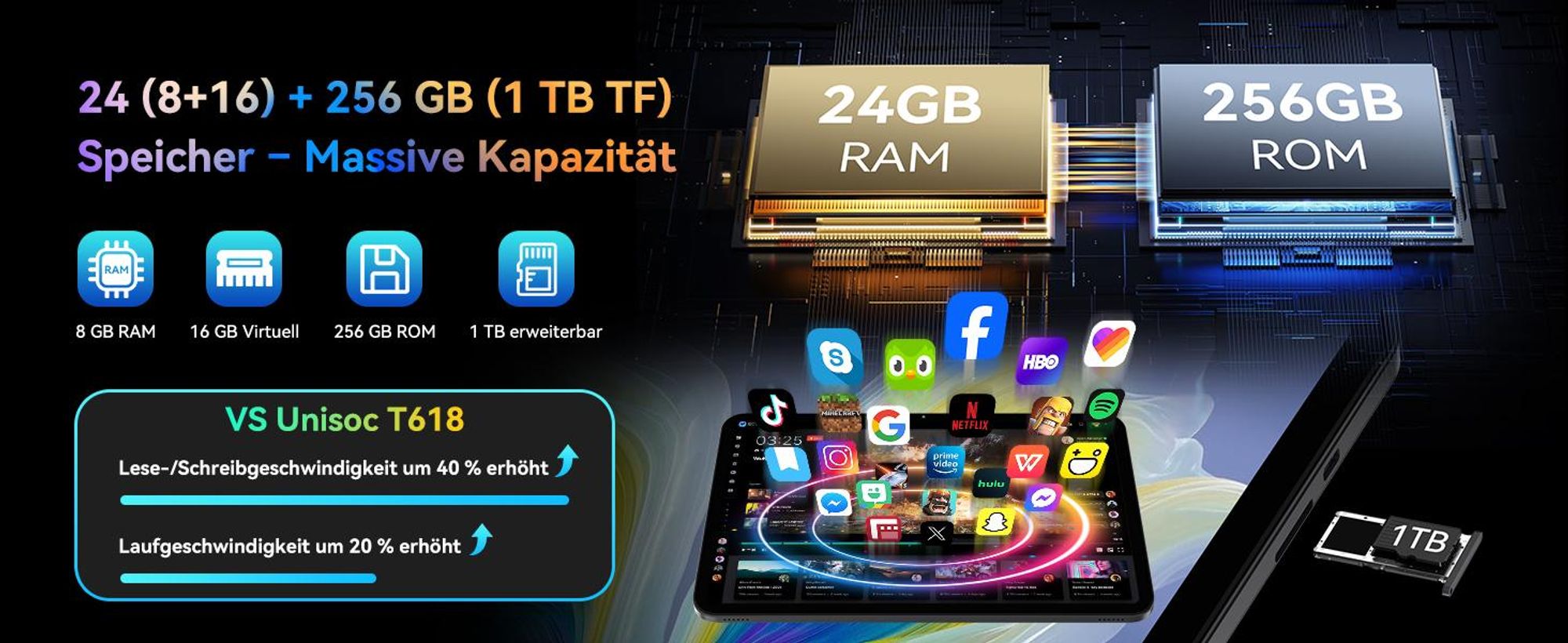 VekfulPC T60 Pro 13.4" Android 15 Set Tablet, 24GB(8+16) RAM 256GB ROM+2TB TF, 10000 mAh Akku/2K Display/120Hz/5G WiFi/Gemini AI 2.0/16MP Kamera
