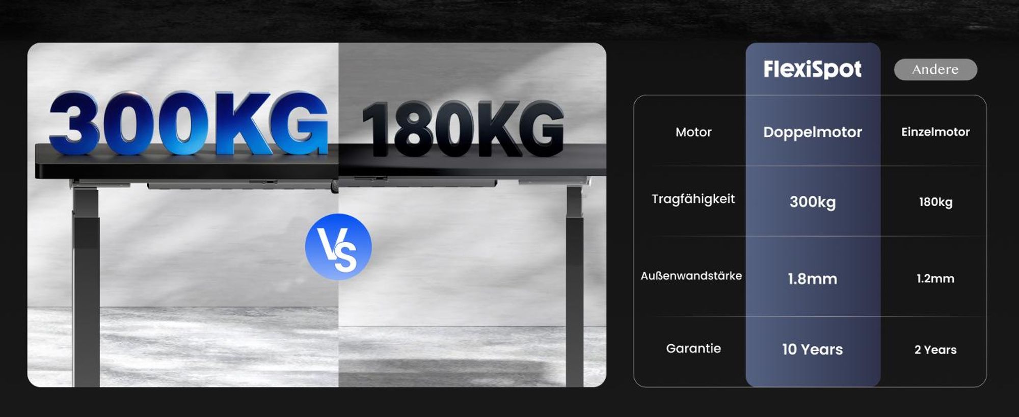 FLEXISPOT ValtreX E300 Elektrisch Höhenverstellbarer Schreibtisch 300KG Tragkraft Dualmotor, Sitz-Erinnerung&Memory-Funktion, Kollisionsschutz Schwarz