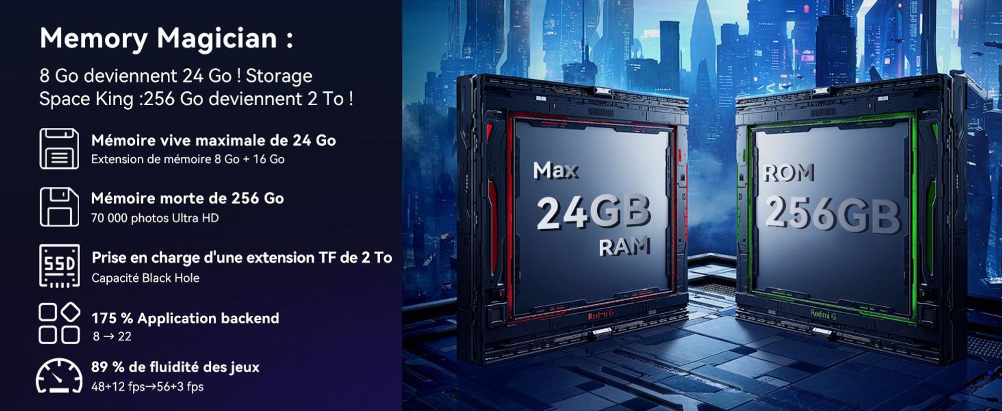 Tablette Android 16 T60Pro de 13,4", 24GB(8+16)+256GB/2TB TF, batterie de 10000 mAh, écran 2K InCell/120Hz/5G WiFi, livrée avec une coque, une souris, un clavier, et un casque filaire