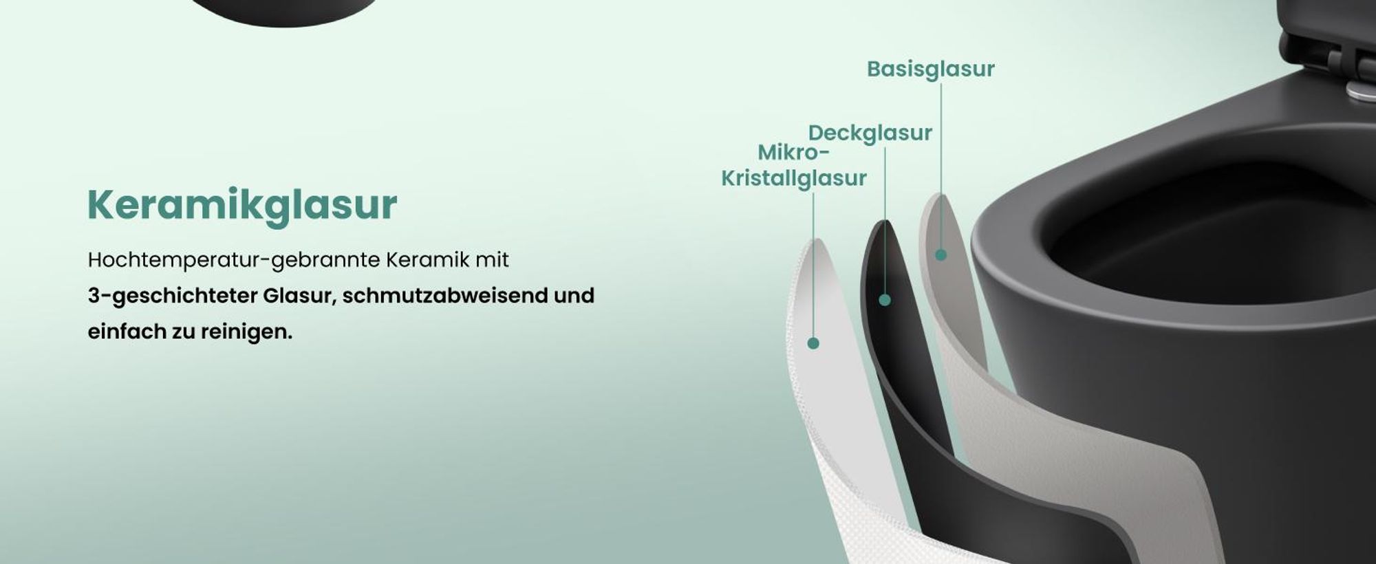Mai & Mai Hänge WC Schwarz matt mit Softclose Sitz | Wand WC aus keramik spülrandloses WC BTH: 35x51x36cm Aachen108