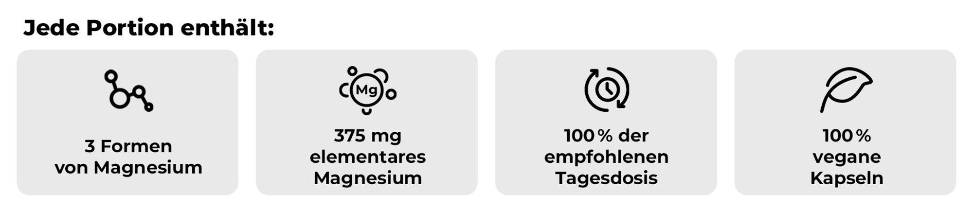 GymBeam - Triple Magnesium Komplex Hochdosiert - 375mg pro Tag, 90 Kapseln