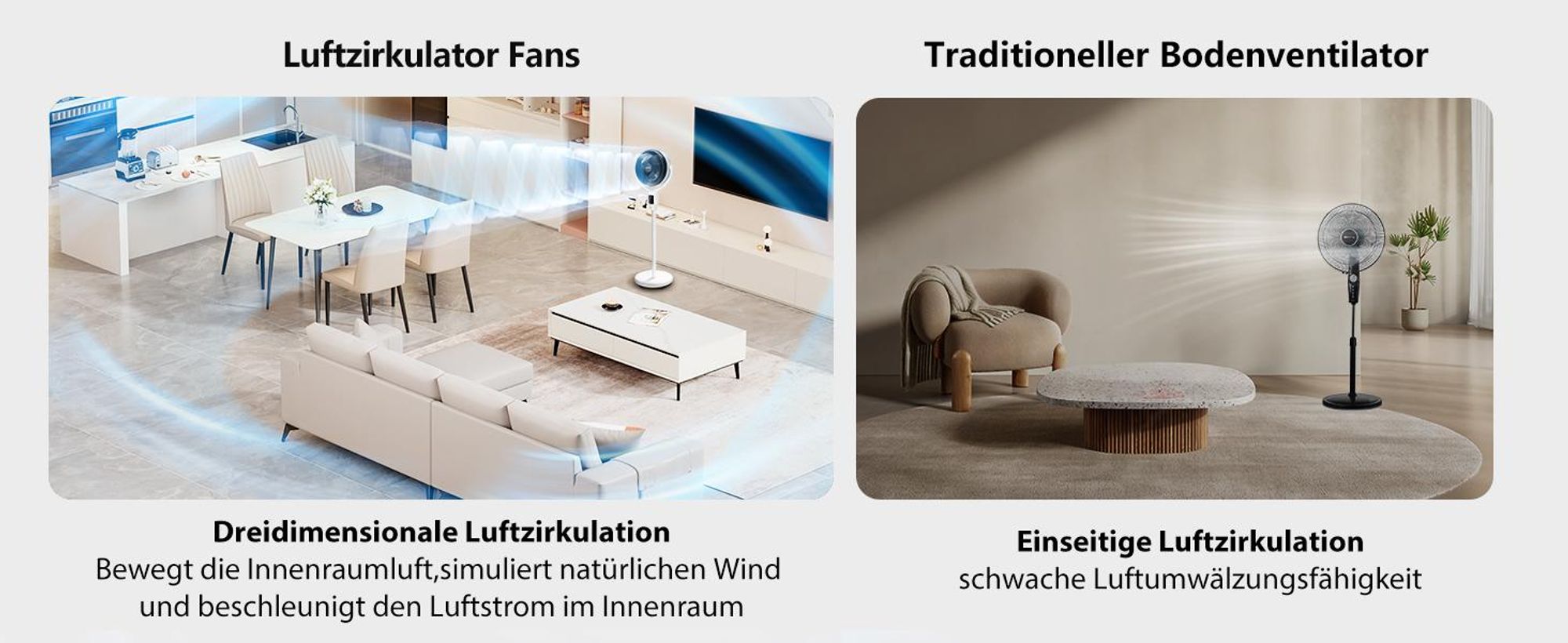 Aigostar 23dB Leiser Standventilator, 135° Oszillierend, Fernbedienung, 9 Stufen, 9H Timer, Aroma+Filter, Höhenverstellbar, Weiß