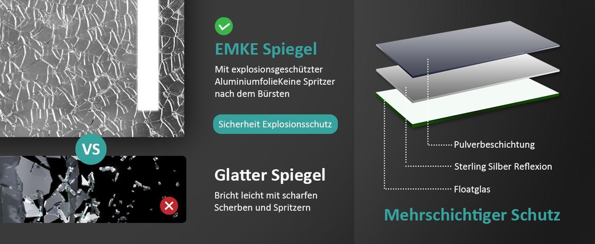 EMKE Badspiegel 60x80cm Badezimmerspiegel mit LED Beleuchtung, Beschlagfrei 2 Lichtfarben, Antibeschlag, Kippschalter, IP44, energiesparende LED