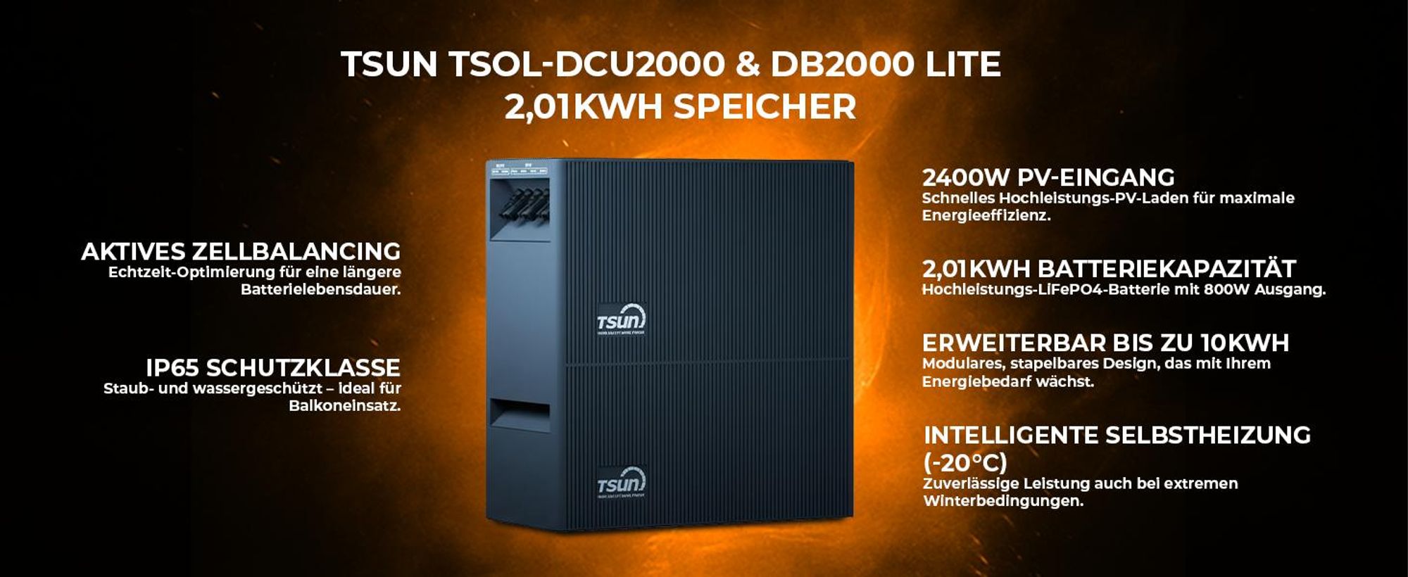 SUNNIVA® 2000W Balkonkraftwerk mit 2,01 kWh Speicher TSUN SOLARCANTSOL-DCU2000Lite, 4x 500W BIFAZIAL FULLBLACK komplett Steckdose, Solarspeicher