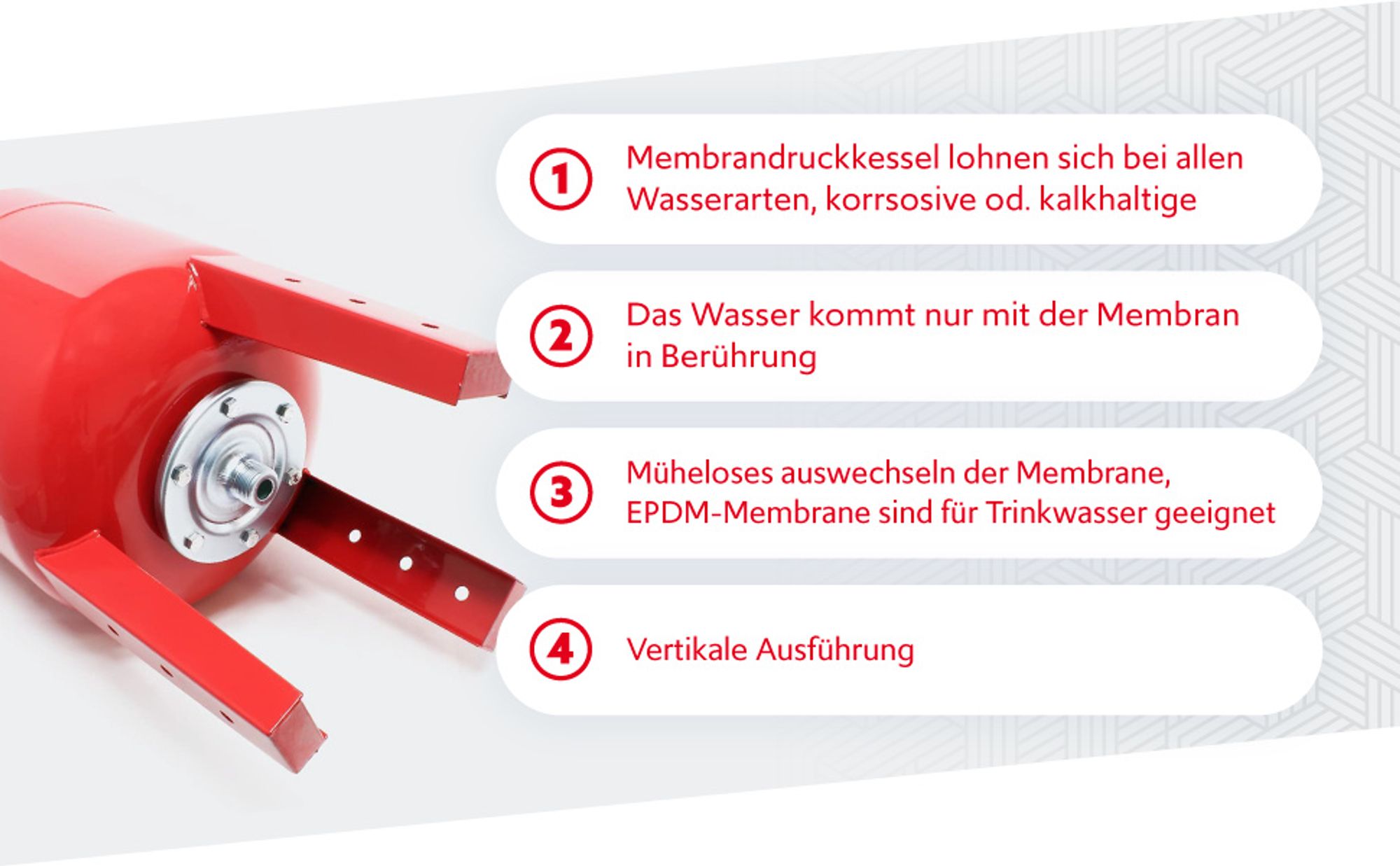 Wiltec Ausdehnungsgefäß 100 Liter, vertikaler Membrankessel für Hauswasserwerke und Druckerhöhungsanlagen mit EPDM Membran