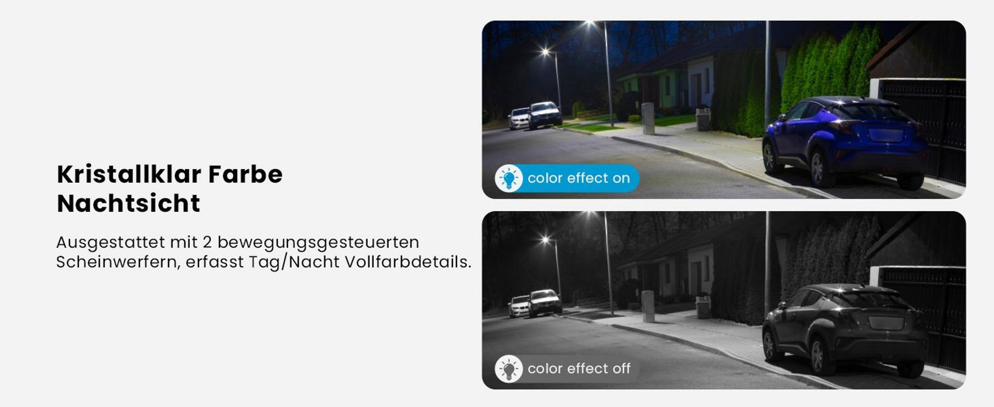 ieGeek 2K Solar Überwachungskamera Aussen Akku, Kamera Outdoor mit 360°-Überwachung