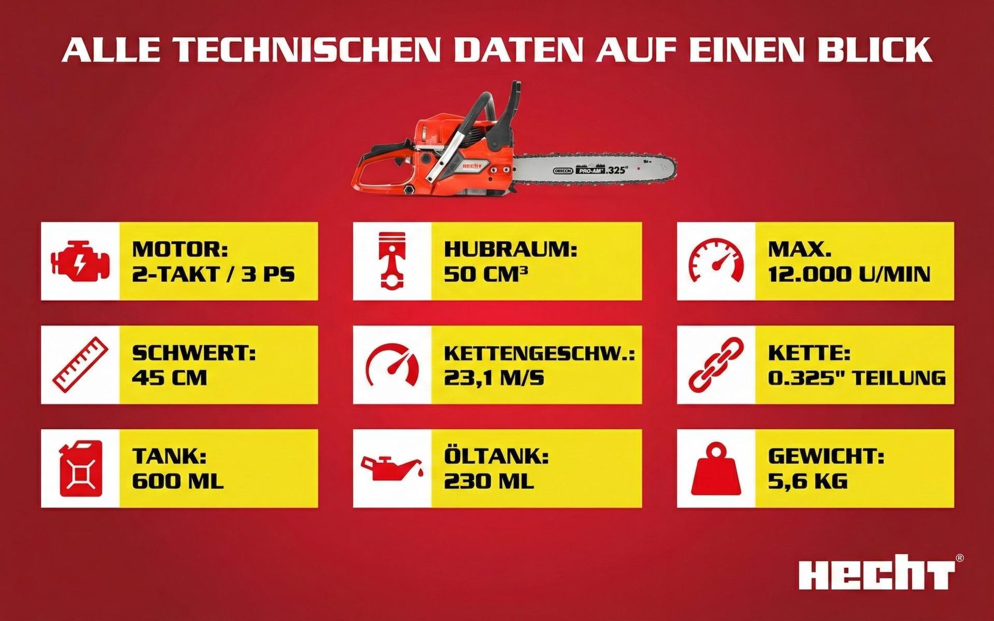 Kettensäge Motorsäge Benzin HECHT 950  | 3 PS / 50 cm³ | 45 cm Schwertlänge | 23 m/s  | 12.000 U/min