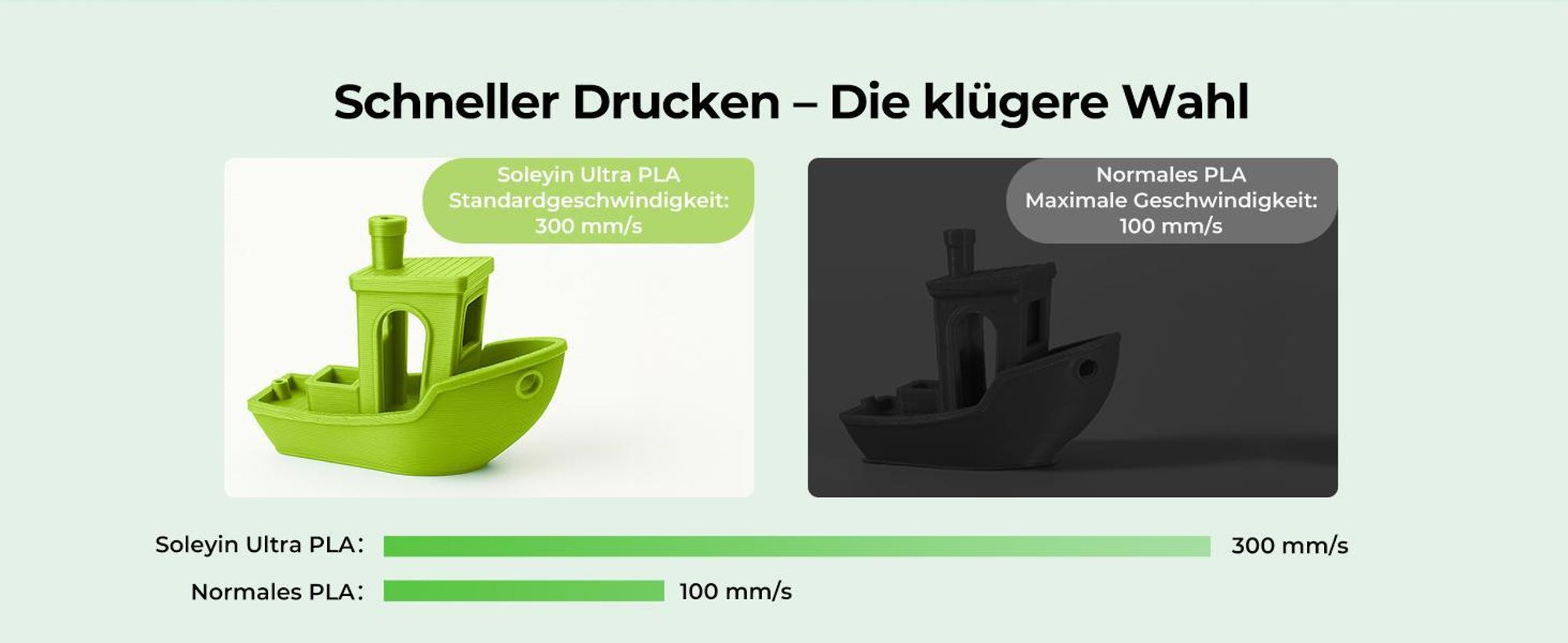 Creality Soleyin Ultra PLA Filament, 1.75mm, 1KG für 3D Drucker - MattGrau - 3301010517