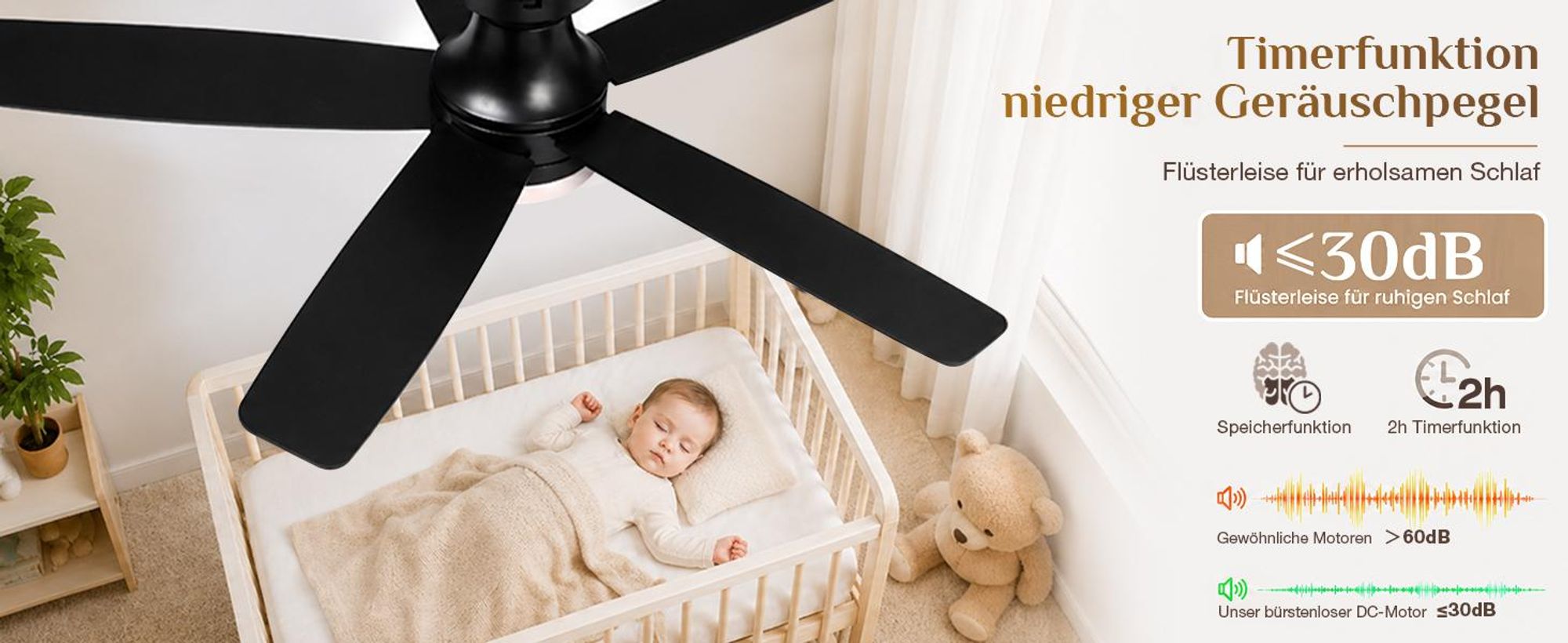 106cm Deckenventilator mit Beleuchtung und Fernbedienung, DC Motor, 3 Farbtemperatur Dimmbar, 6 Stufen, APP-Steuerung, Doppelseitige Flügeln