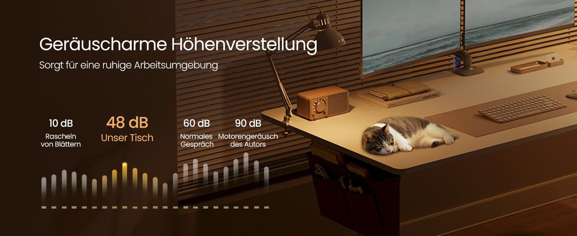 SONGMICS Höhenverstellbarer Schreibtisch elektrisch 160cm 4 Höhen weiß