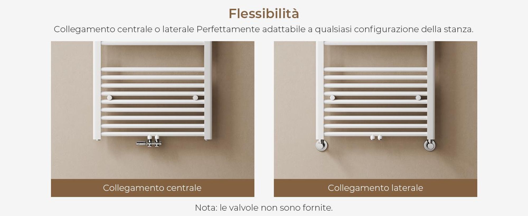 S'AFIELINA 160 x 50 cm Radiatore per il bagno Asciugatore per asciugamani Radiatore per asciugamani Attacco centrale Scaldasalviette Diritto Bianco ,654 W