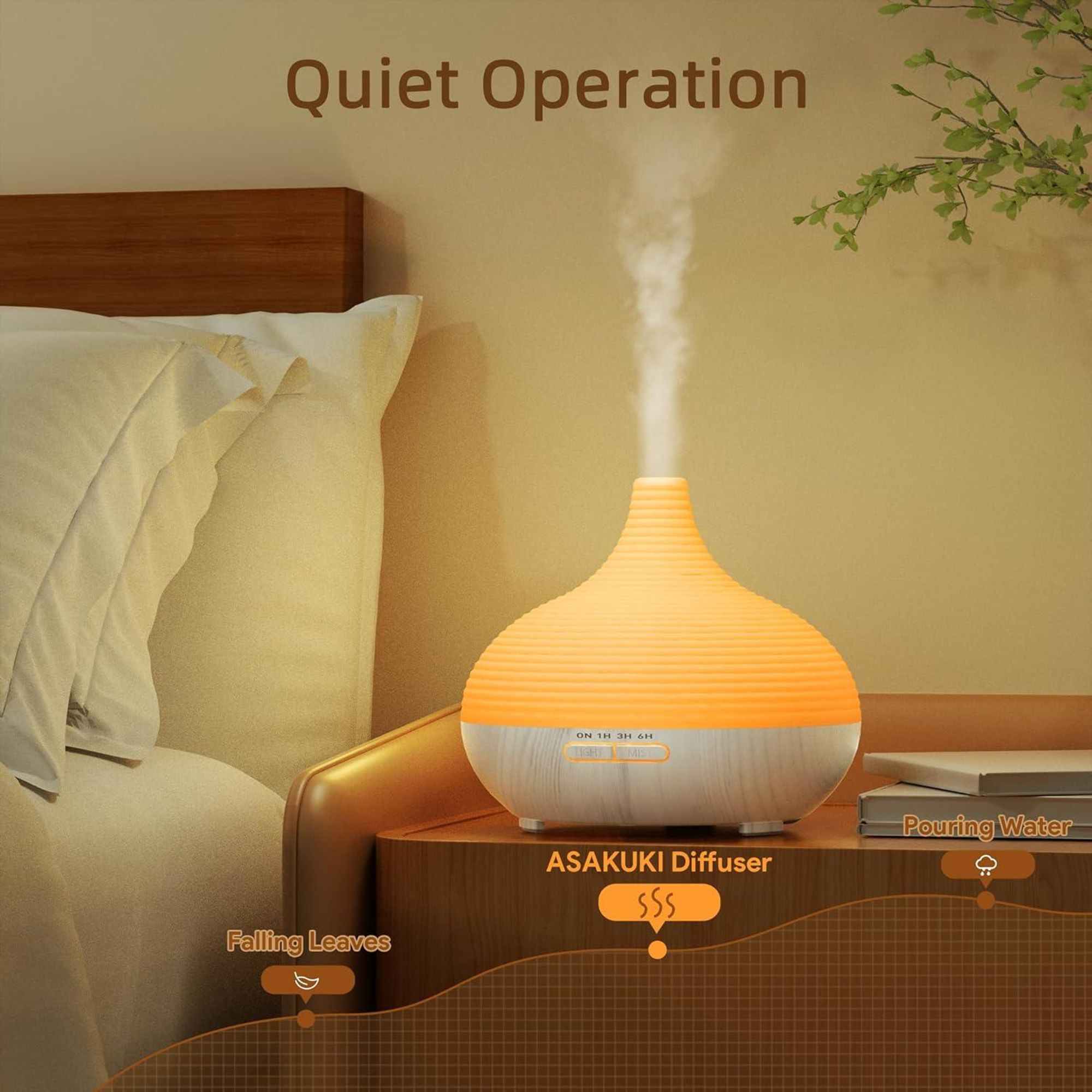 Asakuki Spring Ultraschall Luftbefeuchter Aroma Diffusor 300ml 7-Farben LED mit Timer