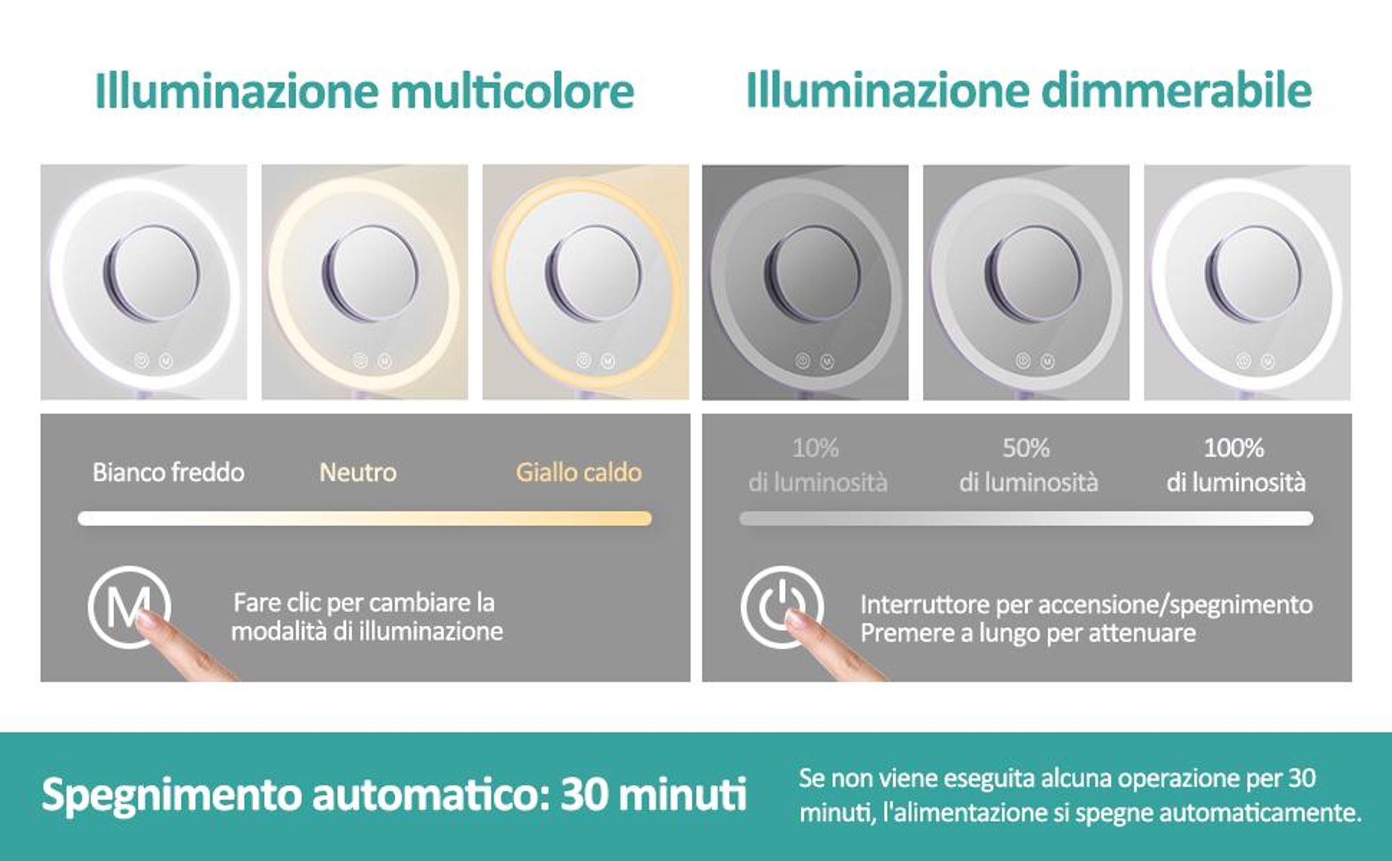 Specchio LED EMKE con 3 colori di luce, ingrandimento 1/3x, interruttore a sfioramento e funzione di memoria, lente d'ingrandimento per specchio da bagno (viola)