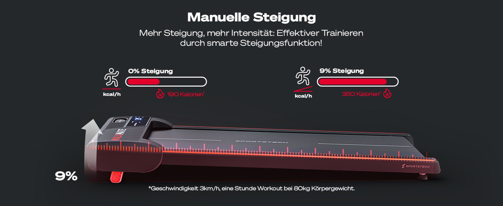 Walkmate Sportstech