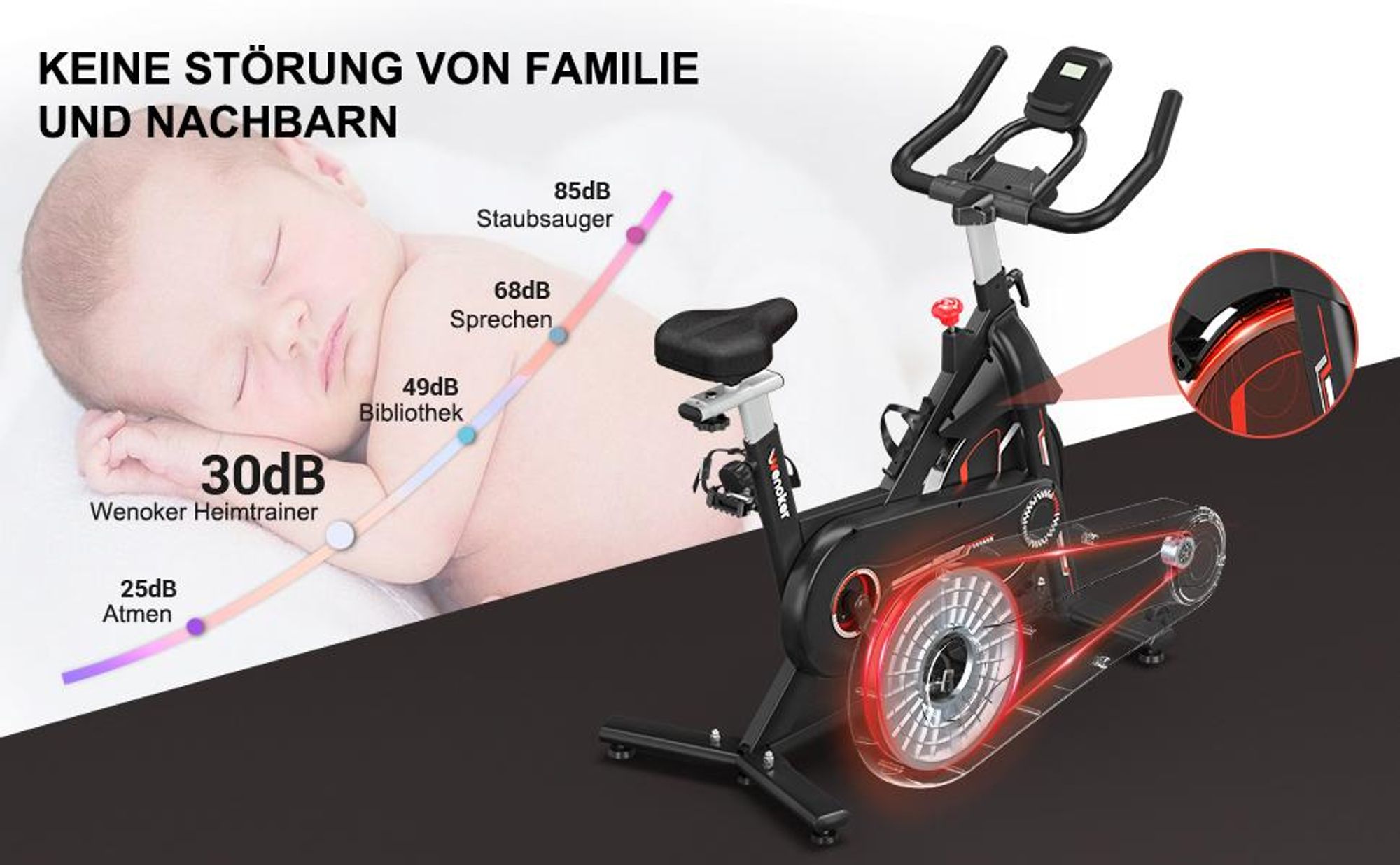 Wenoker Heimtrainer Fahrrad mit verstellbarem Magnetwiderstand – leises Fitnessbike mit APP, Ergometer Hometrainer bis 160 kg