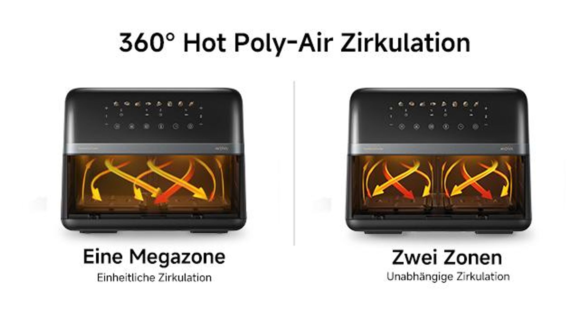 MOVA AeroChef FD20 Pro Friteuse à air chaud 9 L bi-zone, 2700 W, SyncFinish, cuisson rapide et croustillante, température 40-230 °C