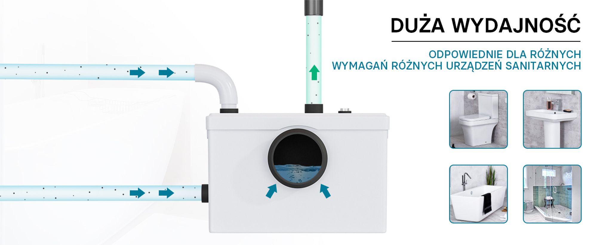 Wiltec 3/1 mały podnośnik 600 W z rozdrabniaczem, podnośnik o wysokości do 10 m, podnośnik ścieków z 3 wlotami, podnośnik fekaliów do WC i prysznica