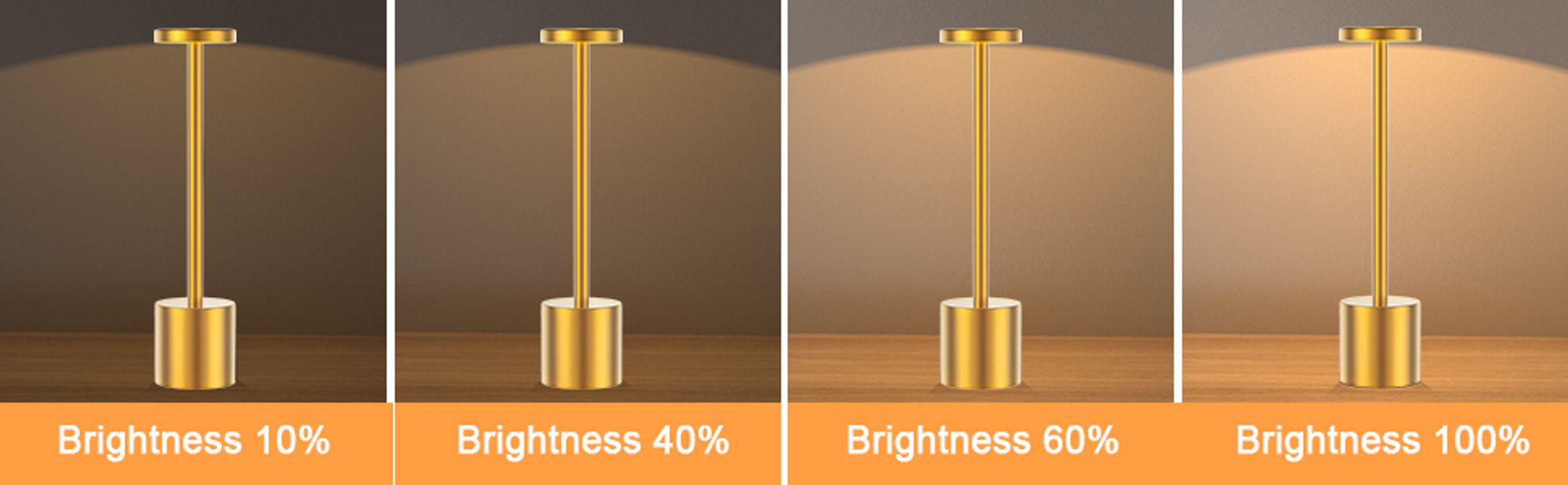 2er LED Nachtlichter Akku Tischlampe Kabellos,1800 mAh Batterie mit 3 Beleuchtungsmodi Dimmbar Tischlampe,LED Tischleuchte Nachttischlampe,golden