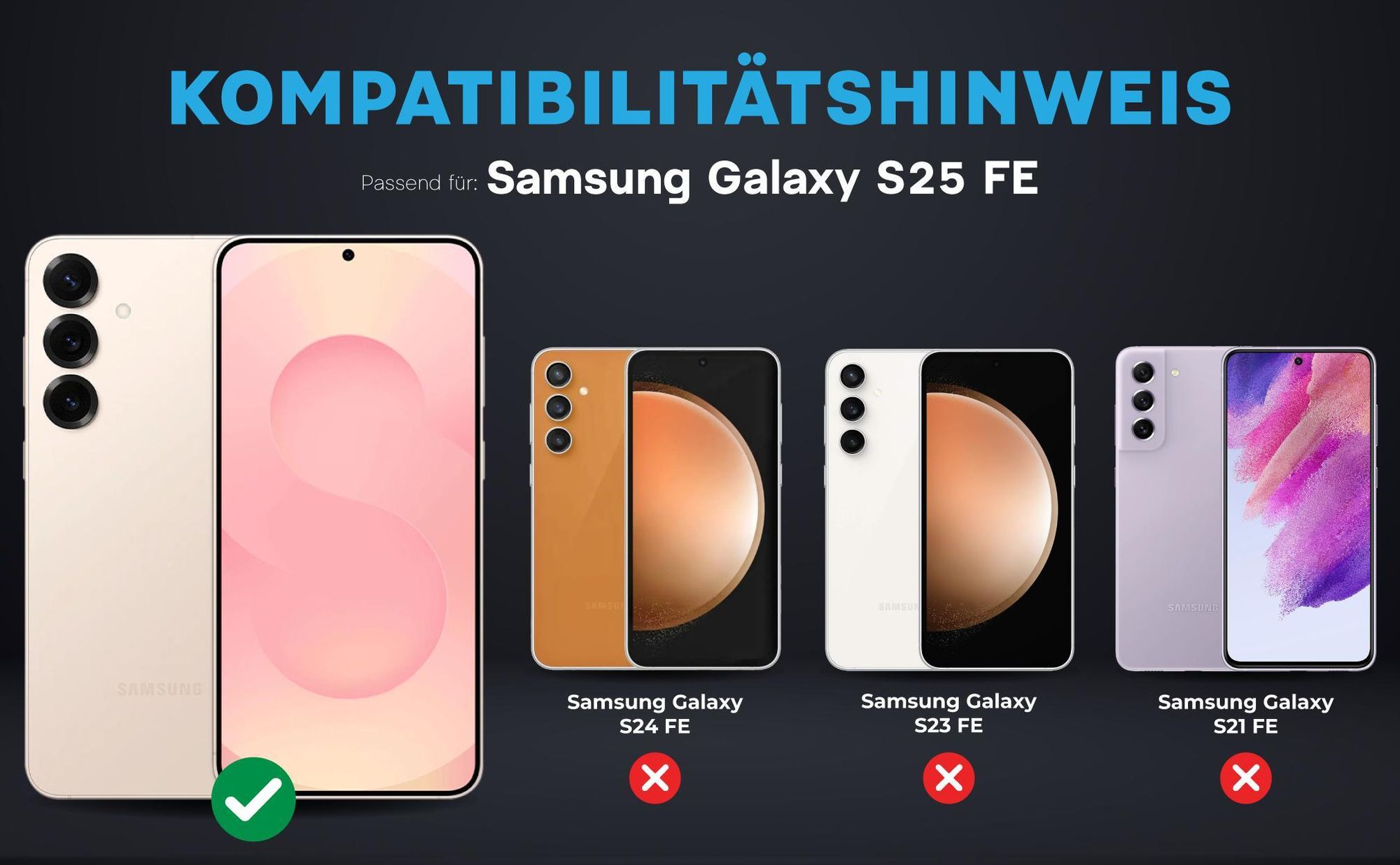 Kompatibilitätshinweise Kameraglas für Samsung Galaxy S25 FE