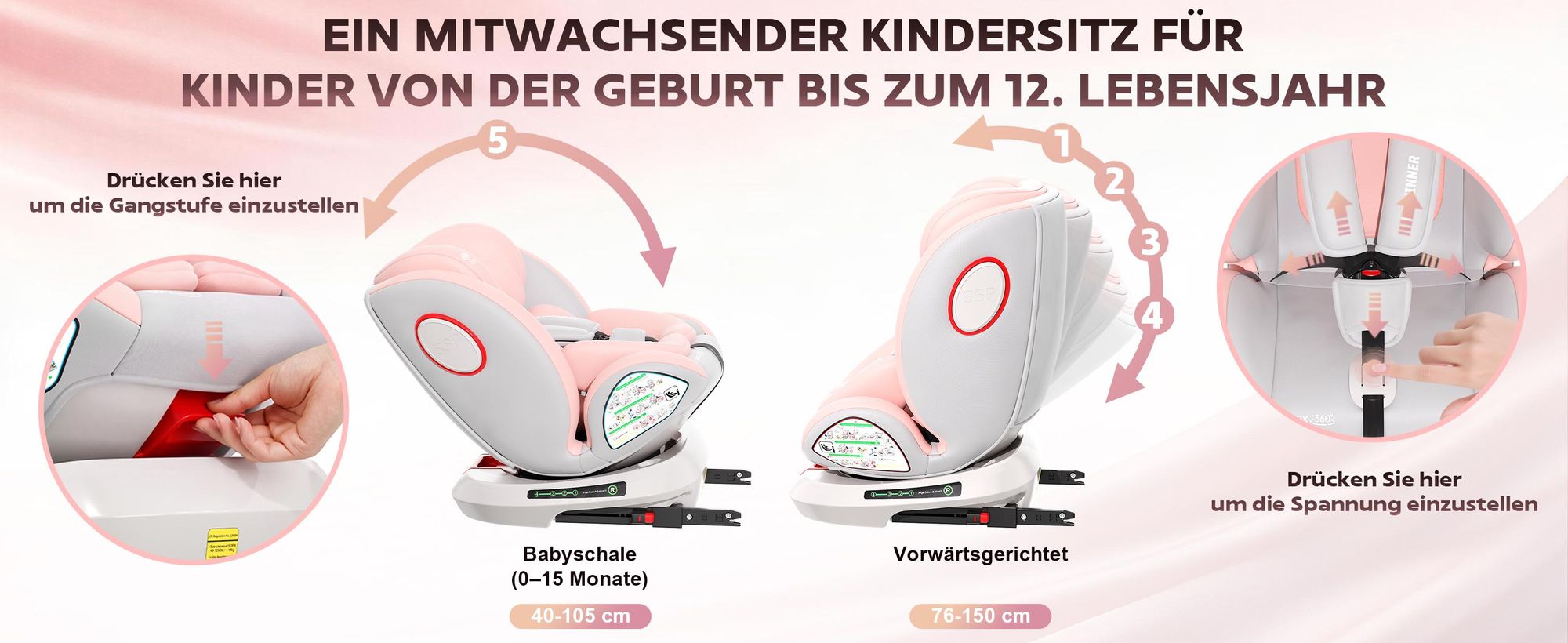 DEWINNER ISOFIX-Kindersitz 0 bis 36 kg – um 360° drehbarer Kindersitz, I-Size Gruppe 0+1/2/3 (40–150 cm), 5-Punkt-Gurt, Verschleißschutzpolster, Rosa