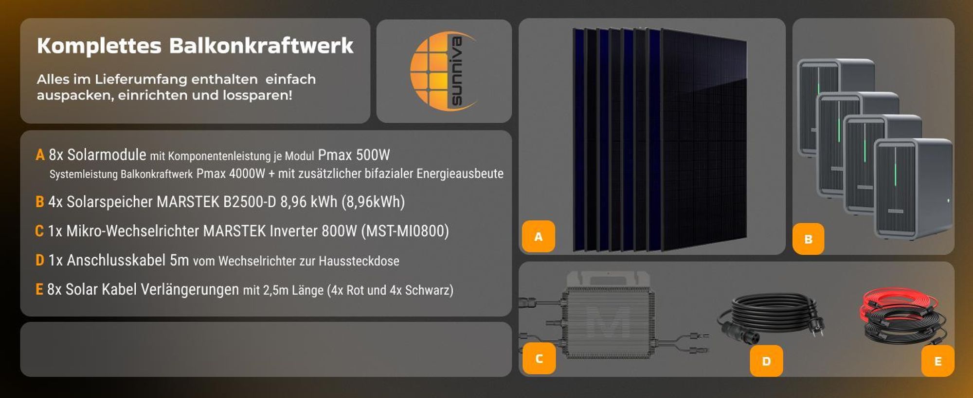 SUNNIVA® 4000W Balkonkraftwerk mit 8,96 kWh Speicher MARSTEK 4x B2500-D, 8x 500W BIFAZIAL FULLBLACK komplett Steckdose, PV Solaranlage + Solarspeicher
